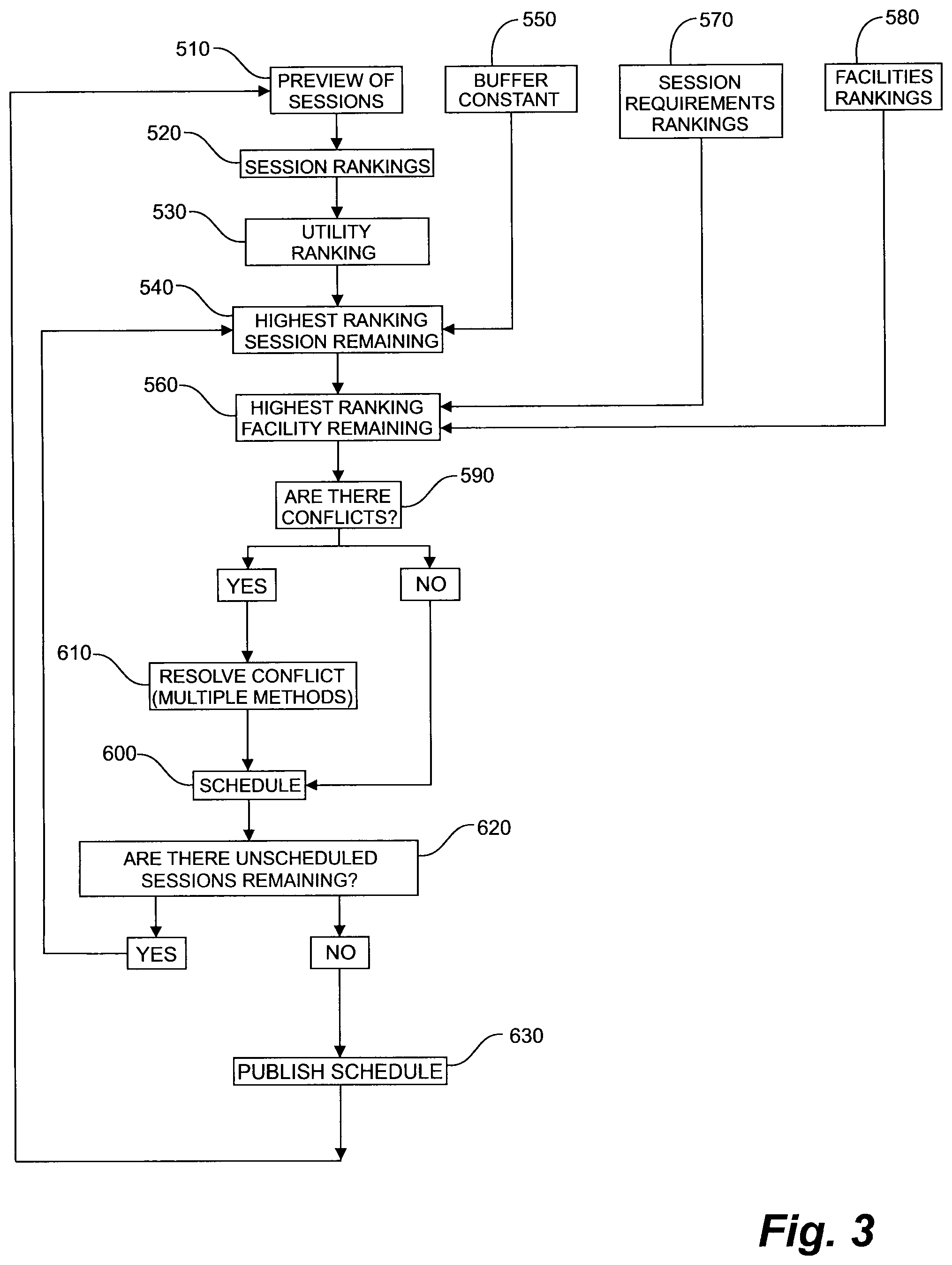 Patent US12437248 Figure 3 – Method and system for organizing events