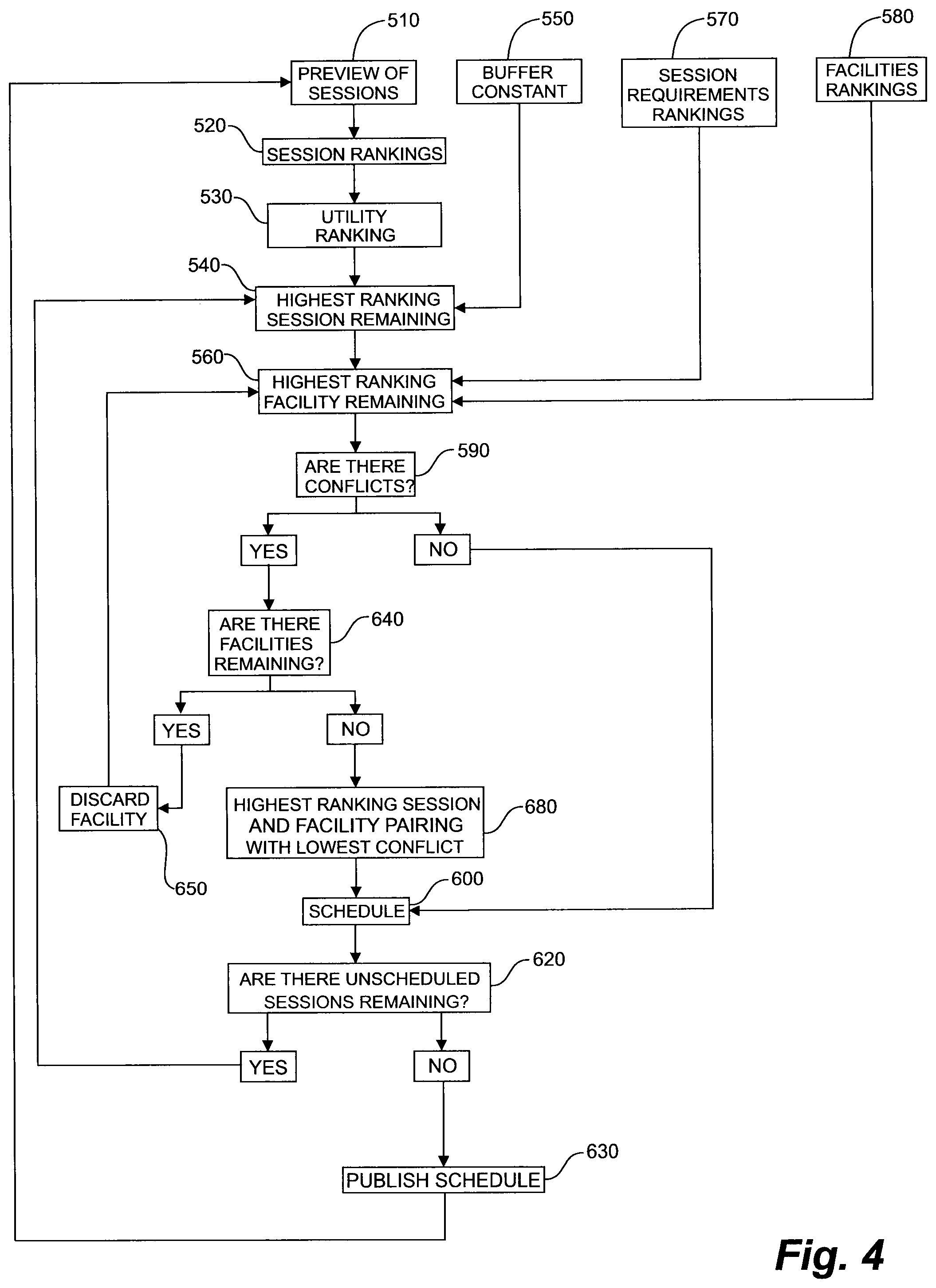 Patent US12437248 Figure 4 – Method and system for organizing events
