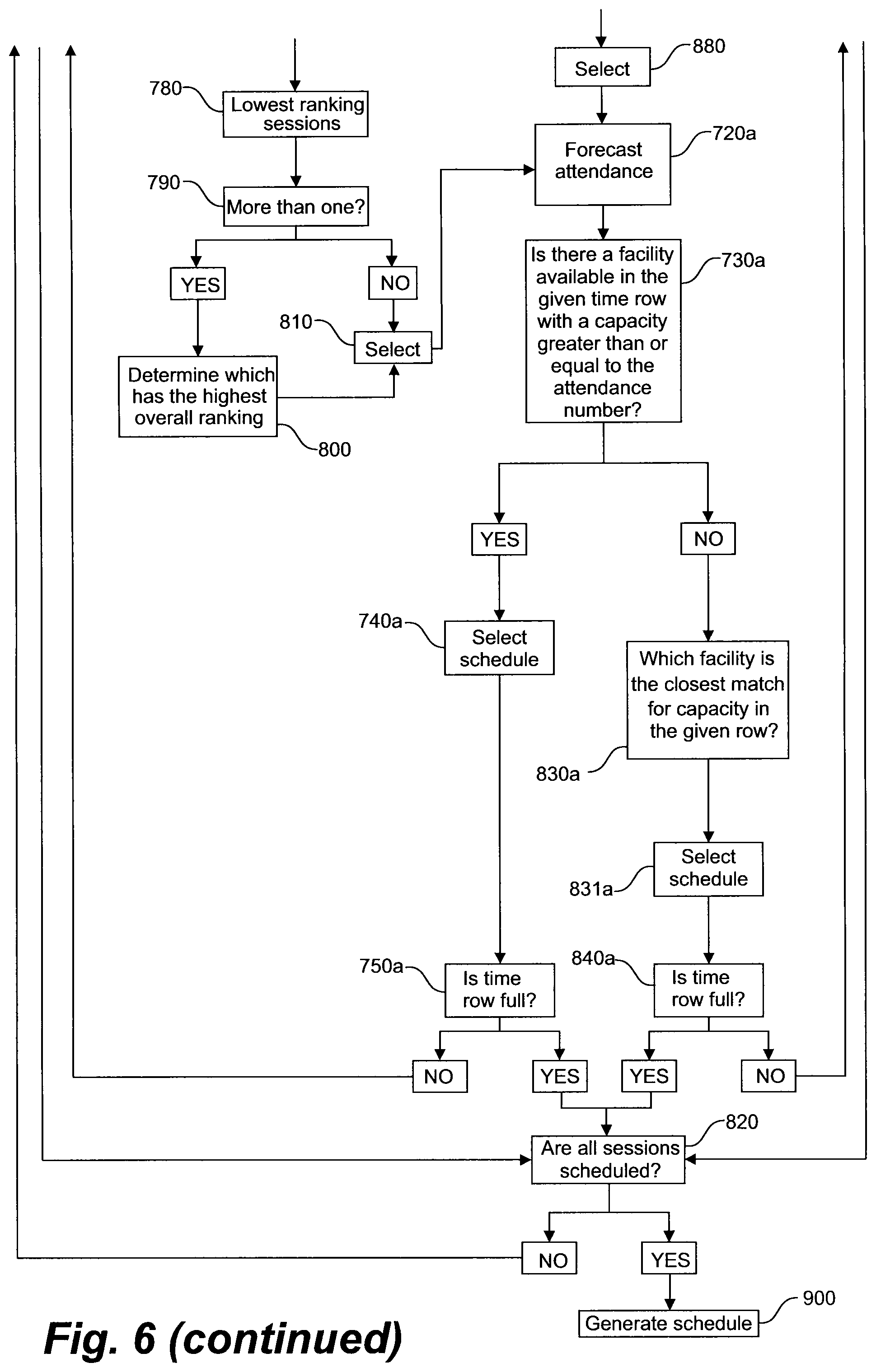 Patent US12437248 Figure 7 – Method and system for organizing events
