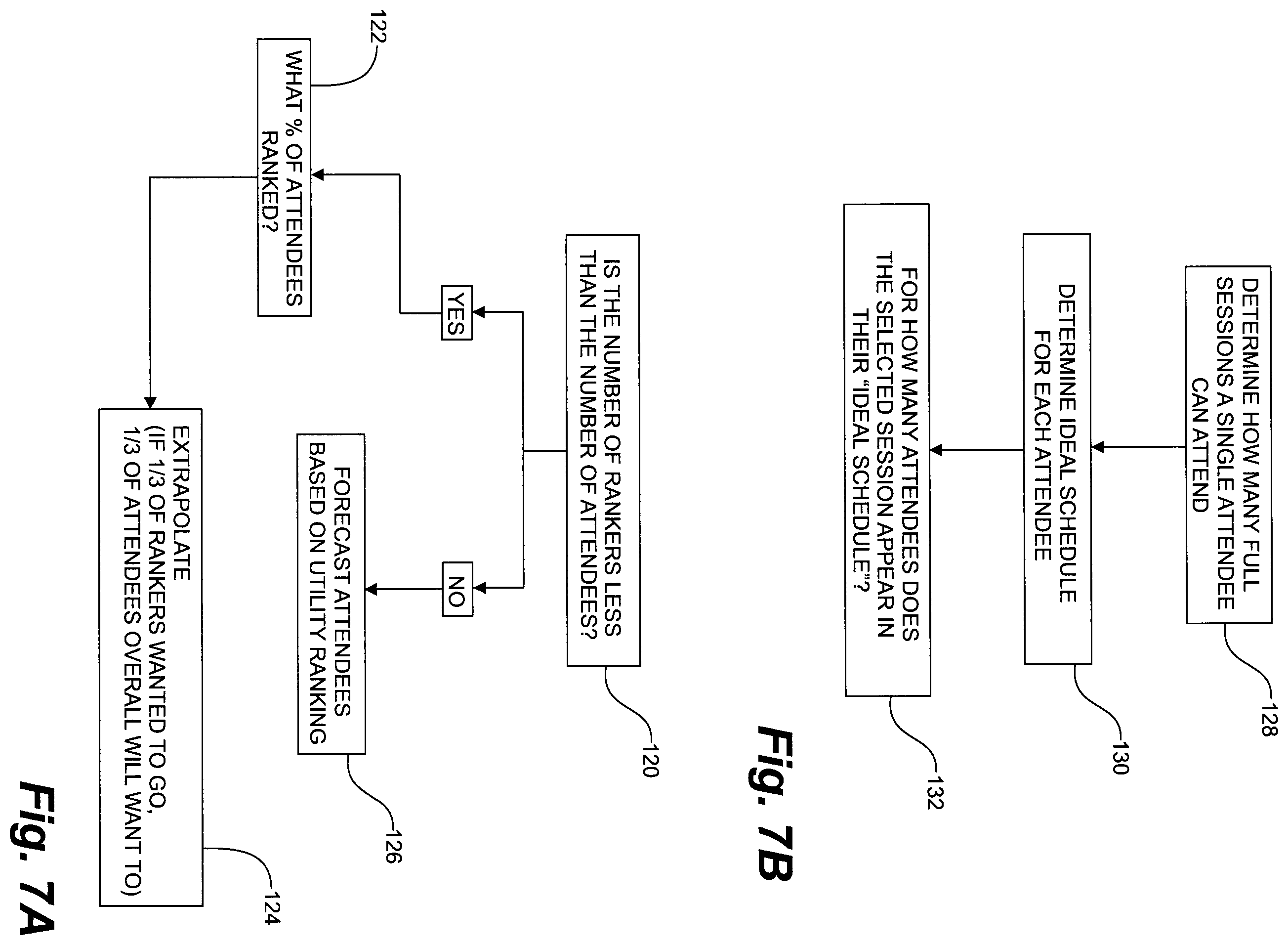Patent US12437248 Figure 8 – Method and system for organizing events