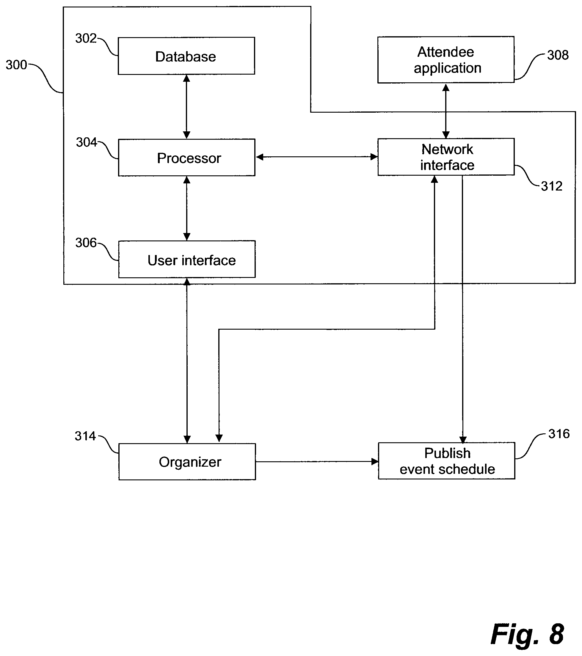 Patent US12437248 Figure 9 – Method and system for organizing events