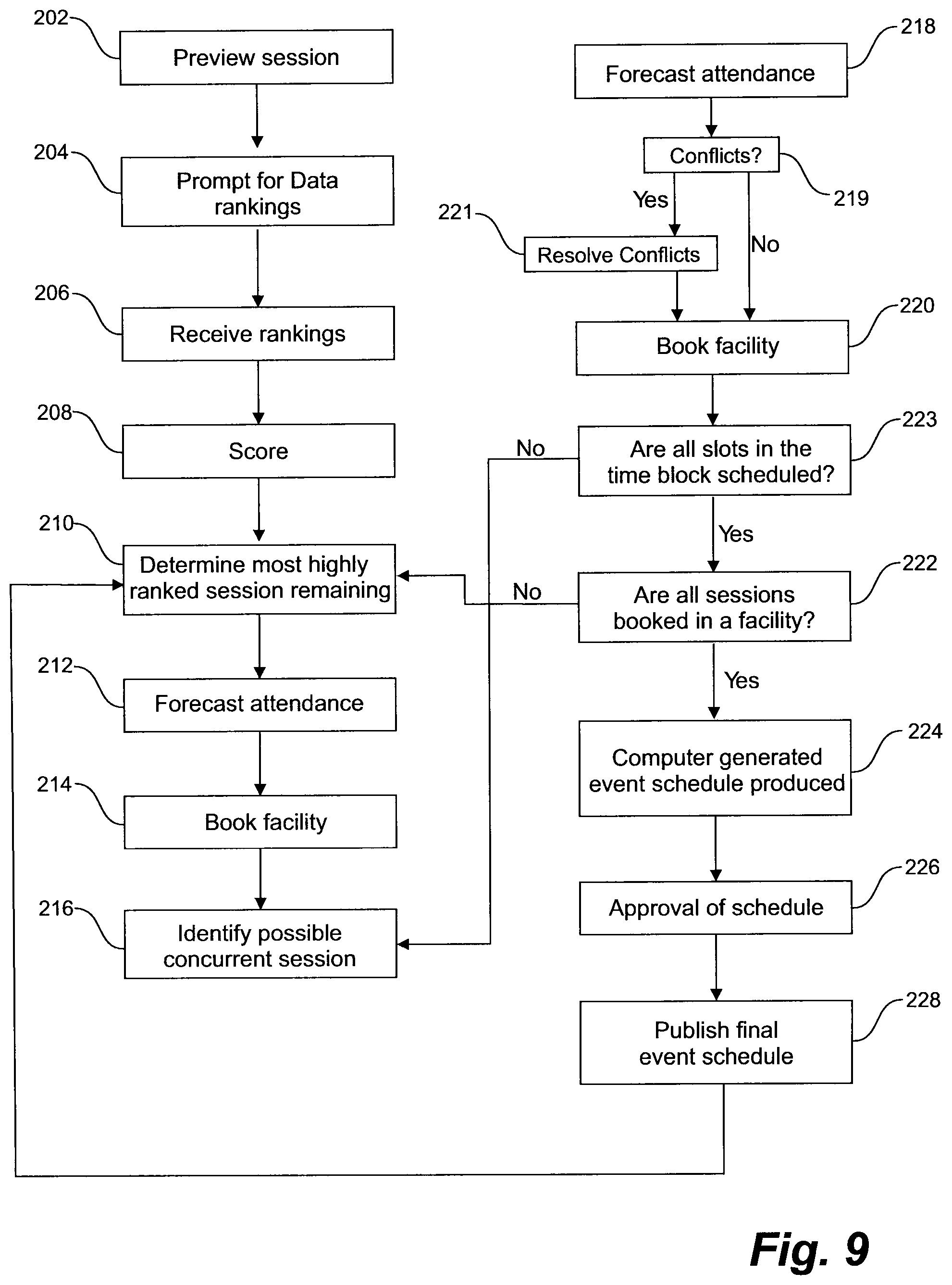 Patent US12437248 Figure 10 – Method and system for organizing events