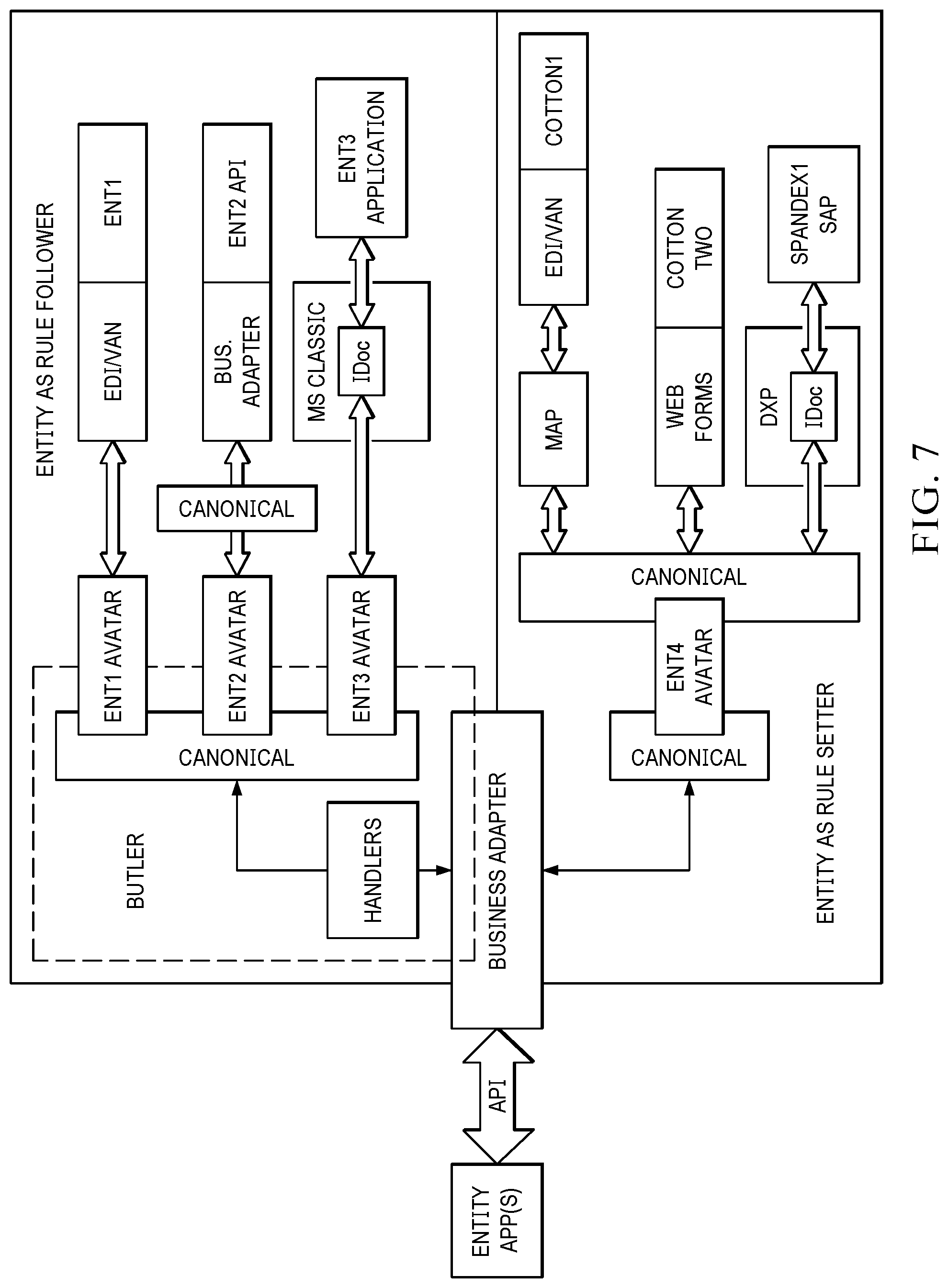 Patent US12437249 Figure 11 – Intelligent integration systems and methods with digital avatars