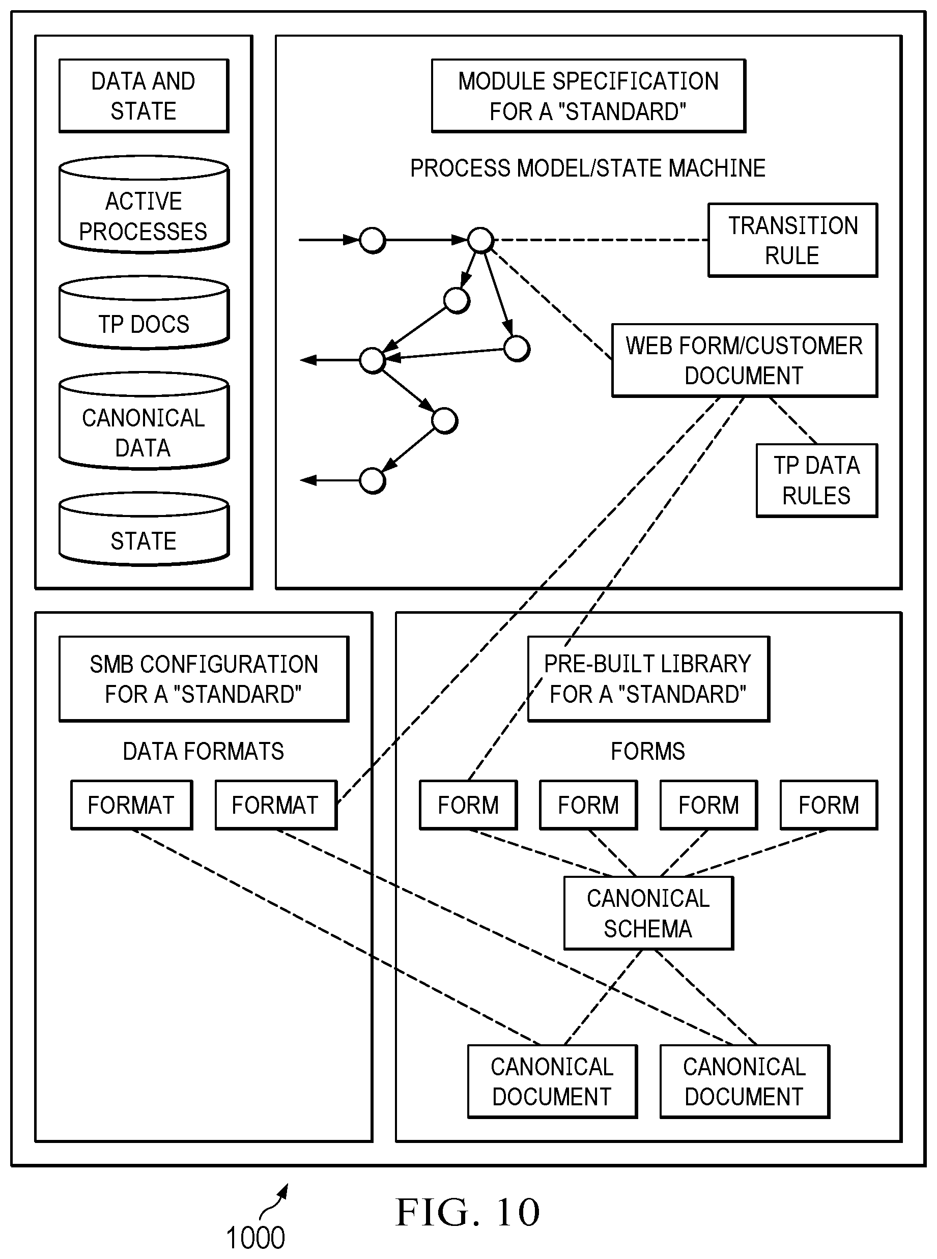 Patent US12437249 Figure 14 – Intelligent integration systems and methods with digital avatars