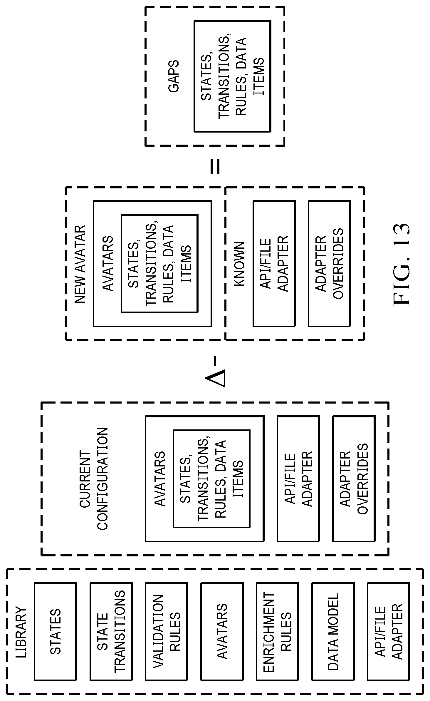 Patent US12437249 Figure 17 – Intelligent integration systems and methods with digital avatars