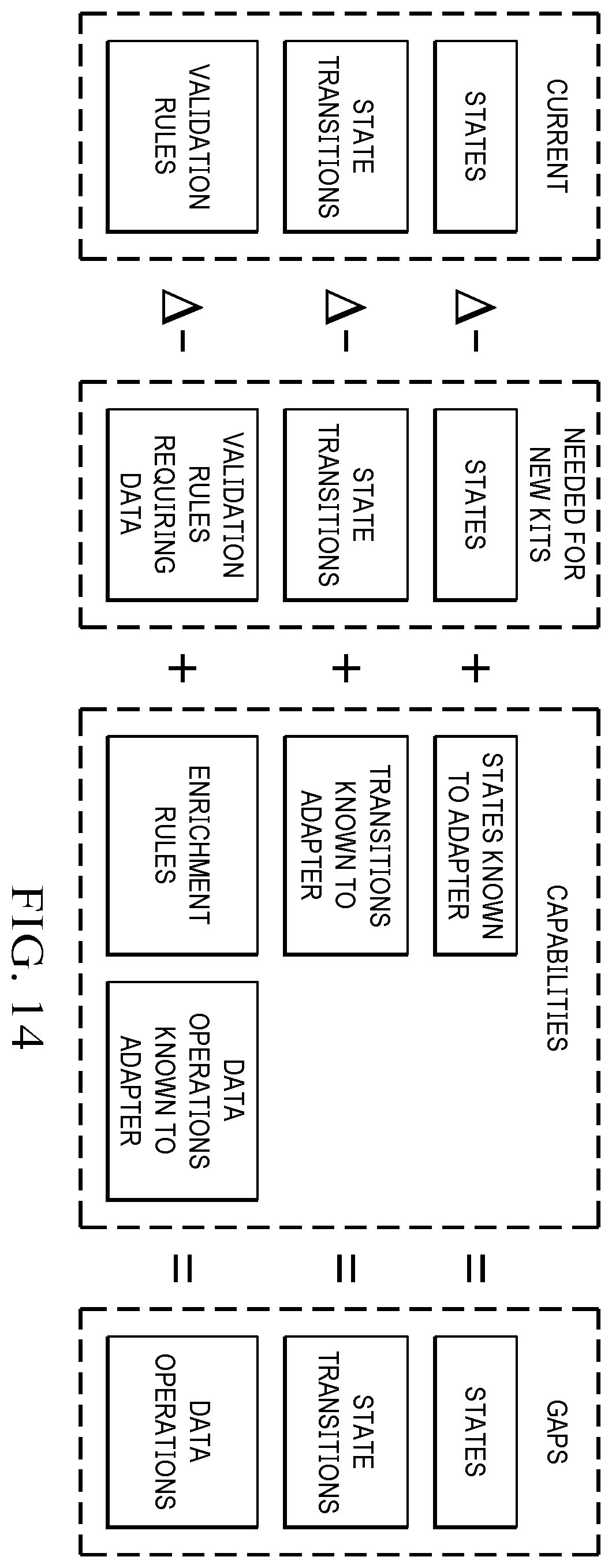 Patent US12437249 Figure 18 – Intelligent integration systems and methods with digital avatars