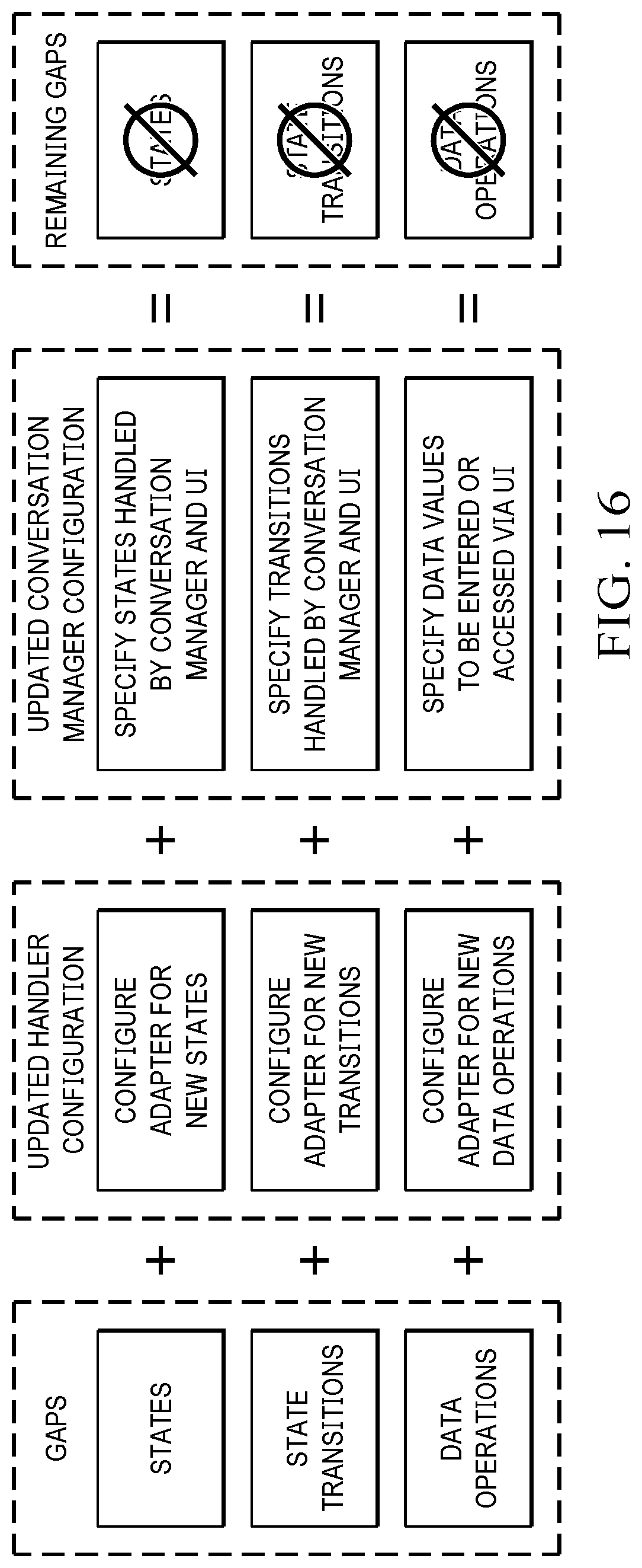 Patent US12437249 Figure 20 – Intelligent integration systems and methods with digital avatars