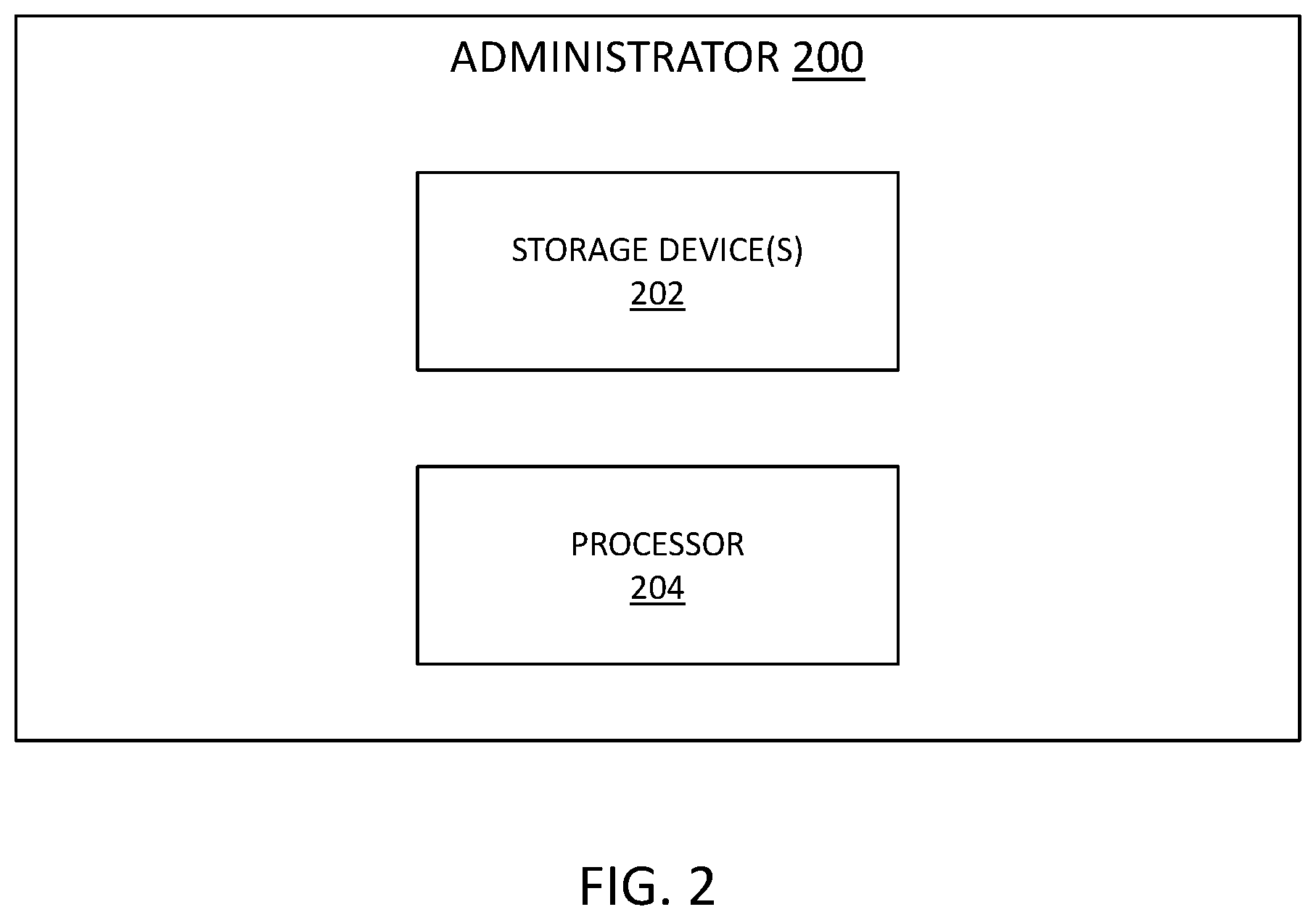 Patent US12437251 Figure 2 – Systems, apparatus, program products, and methods for intelligent management of asset workflows