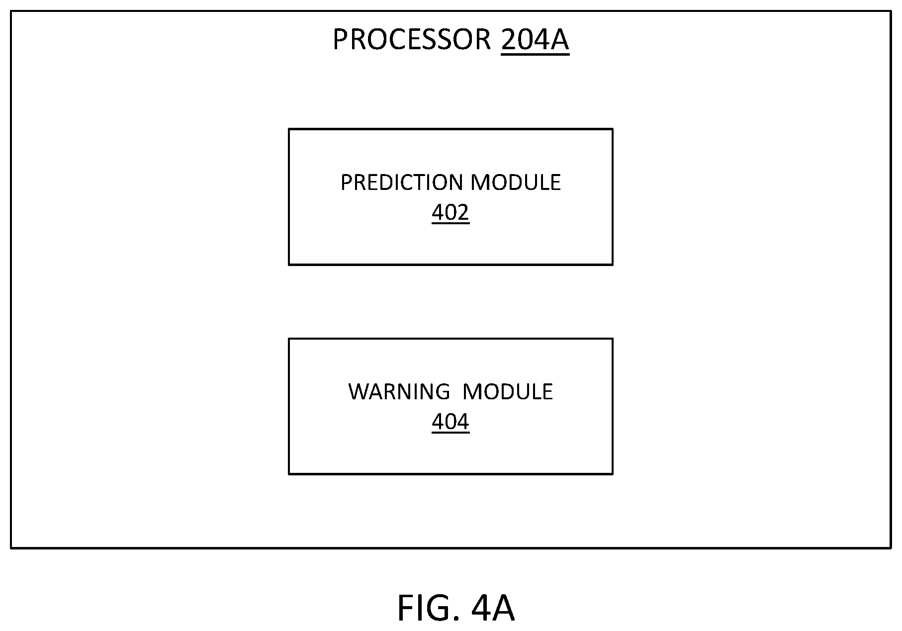 Patent US12437251 Figure 5 – Systems, apparatus, program products, and methods for intelligent management of asset workflows