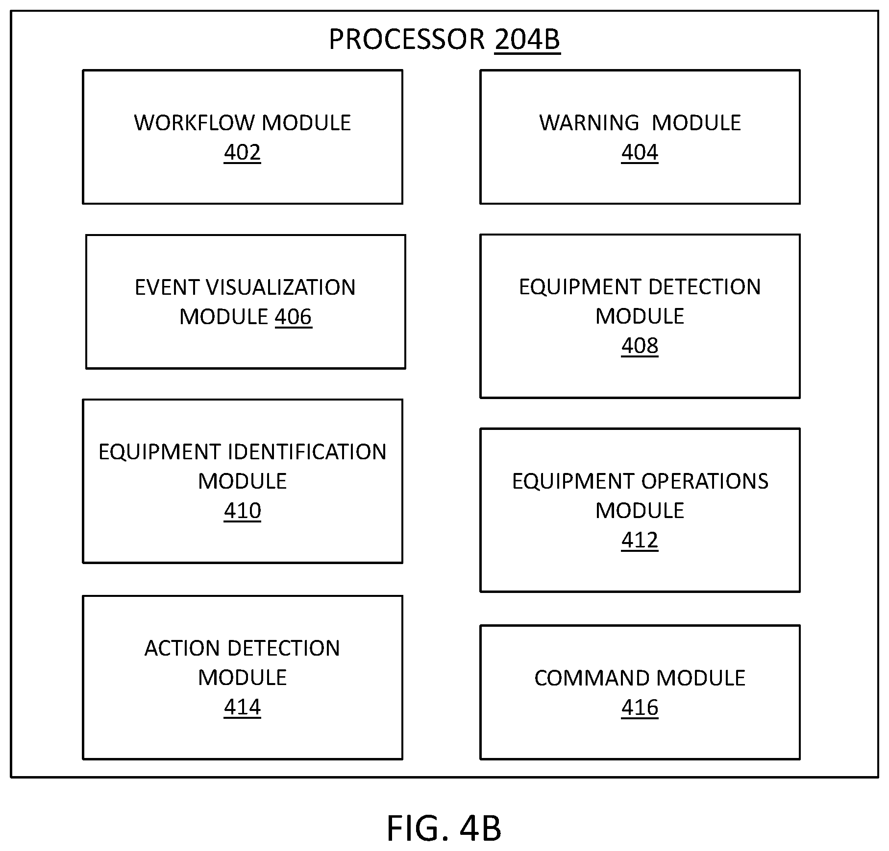 Patent US12437251 Figure 6 – Systems, apparatus, program products, and methods for intelligent management of asset workflows