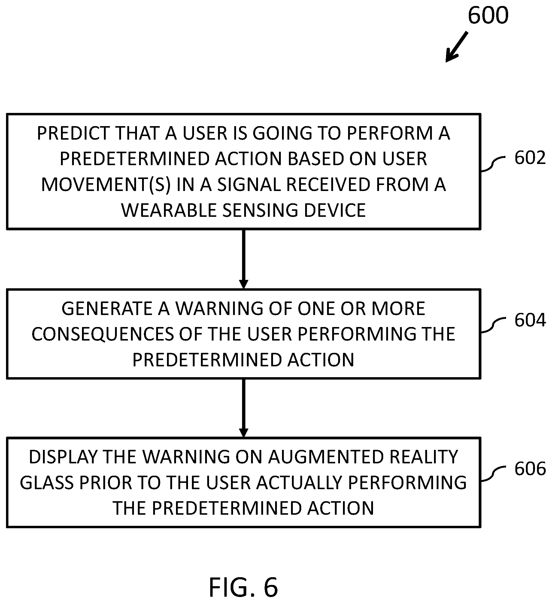 Patent US12437251 Figure 8 – Systems, apparatus, program products, and methods for intelligent management of asset workflows