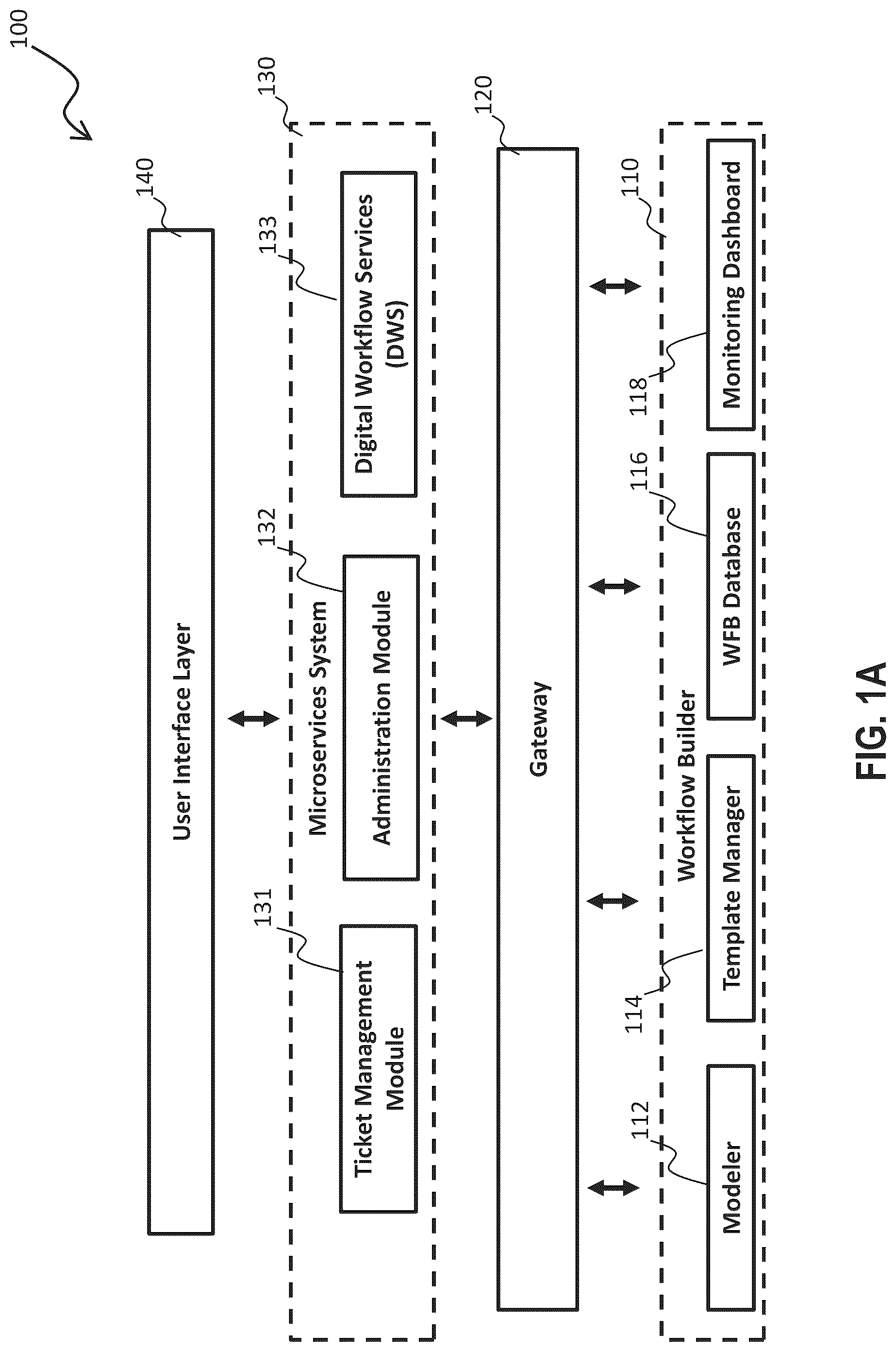 Patent US12437252 — Method, system and computer program product for customizable presentation of workflow transition — Figure 1