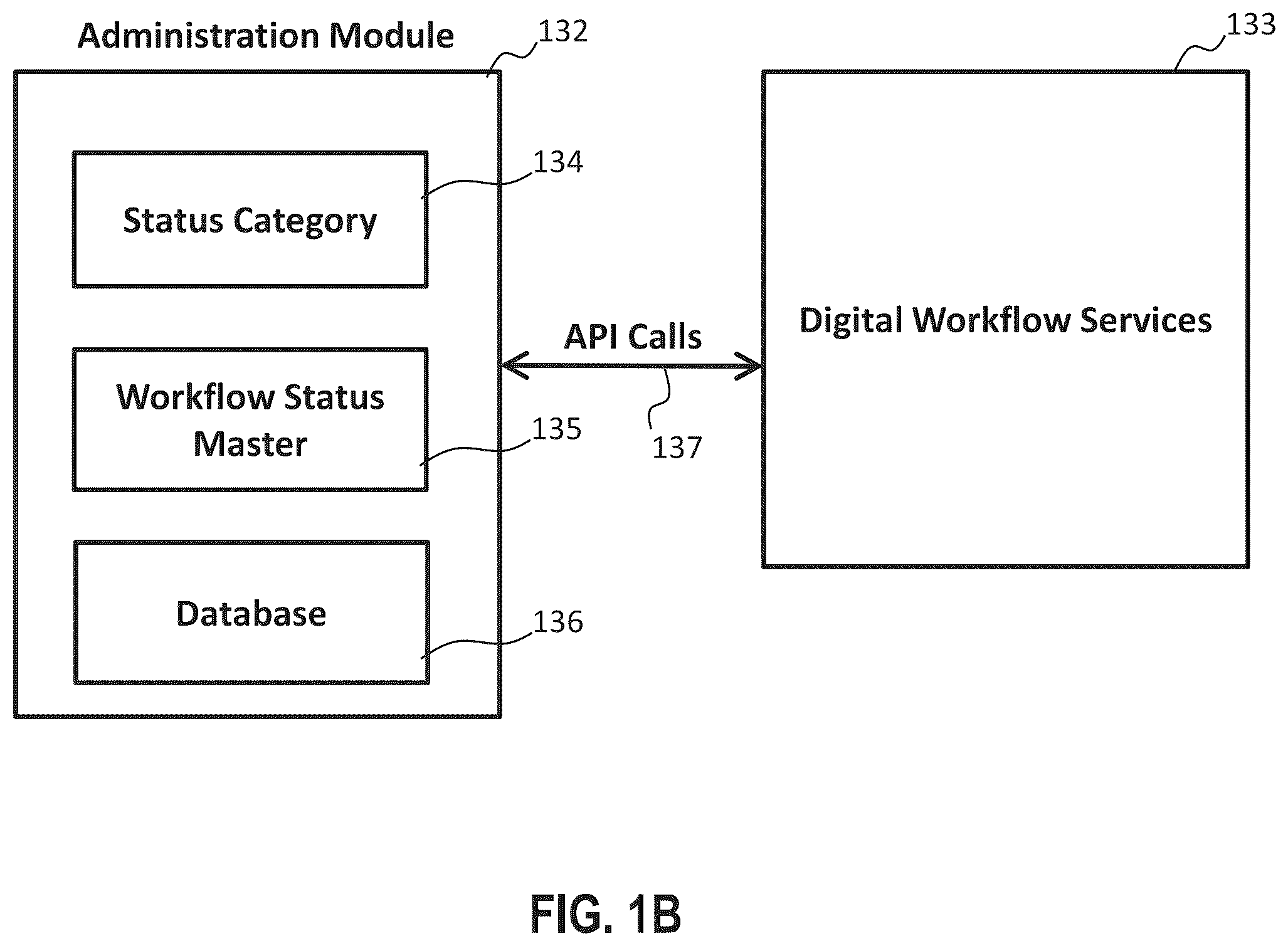 Patent US12437252 Figure 2 – Method, system and computer program product for customizable presentation of workflow transition
