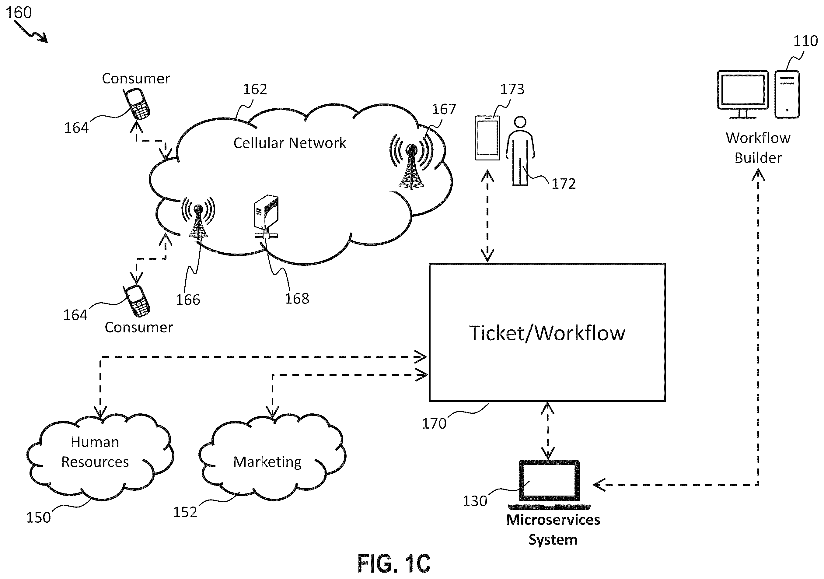 Patent US12437252 Figure 3 – Method, system and computer program product for customizable presentation of workflow transition