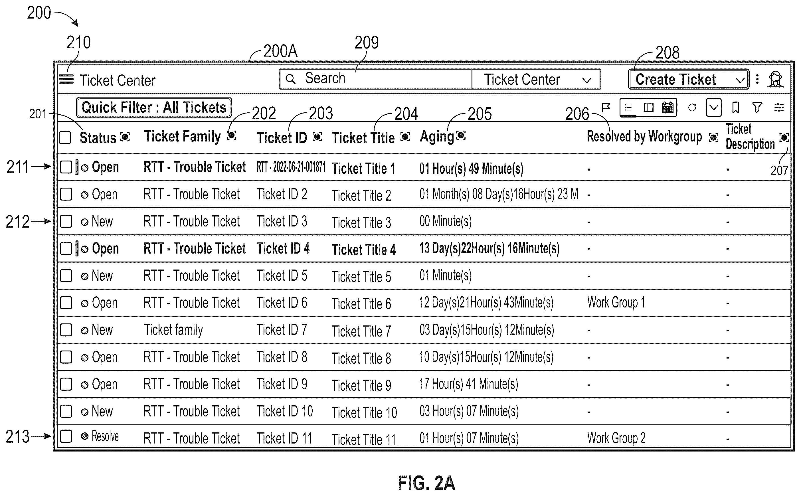 Patent US12437252 Figure 4 – Method, system and computer program product for customizable presentation of workflow transition