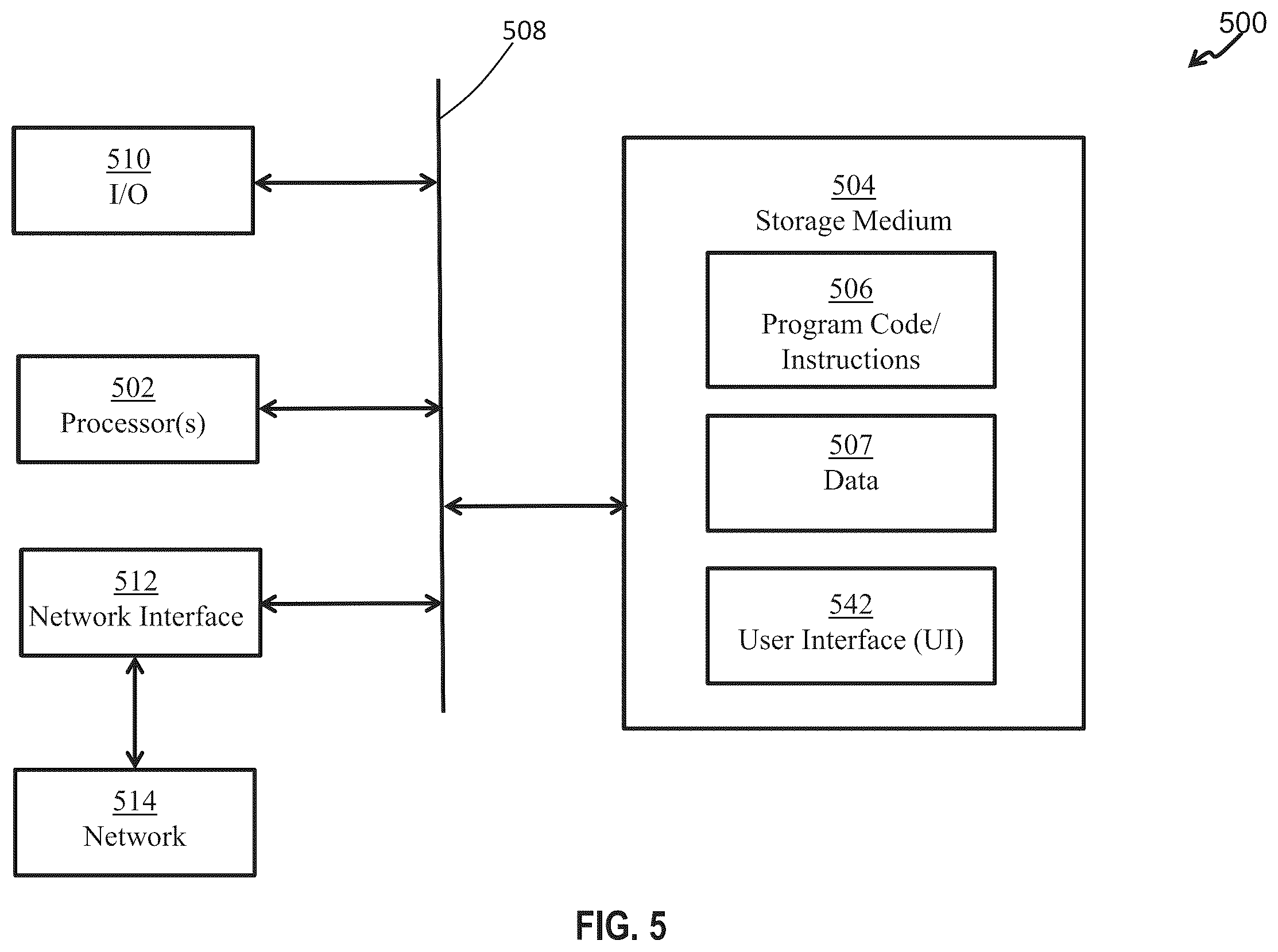 Patent US12437252 Figure 17 – Method, system and computer program product for customizable presentation of workflow transition