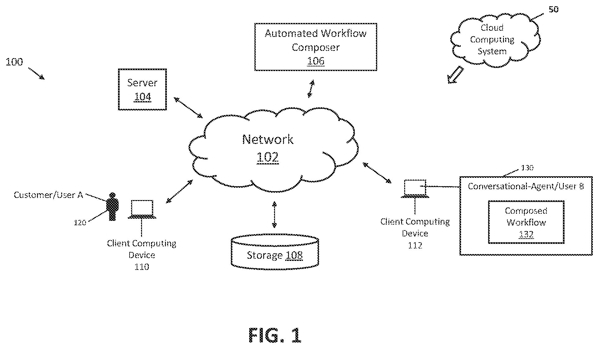 Patent US12437253 Figure 1 – Automated workflow composer using unmodeled metric-based goals