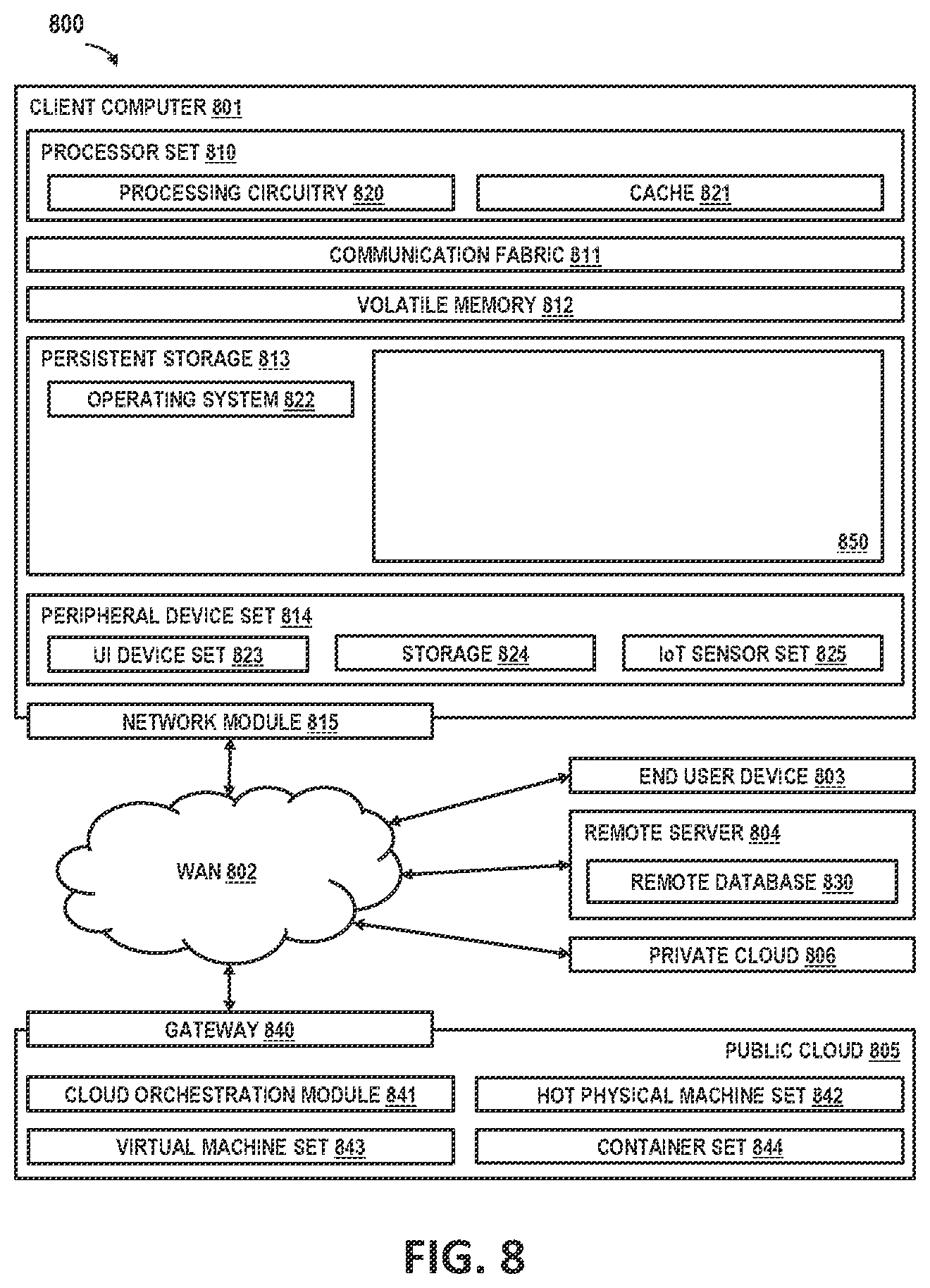Patent US12437253 Figure 9 – Automated workflow composer using unmodeled metric-based goals
