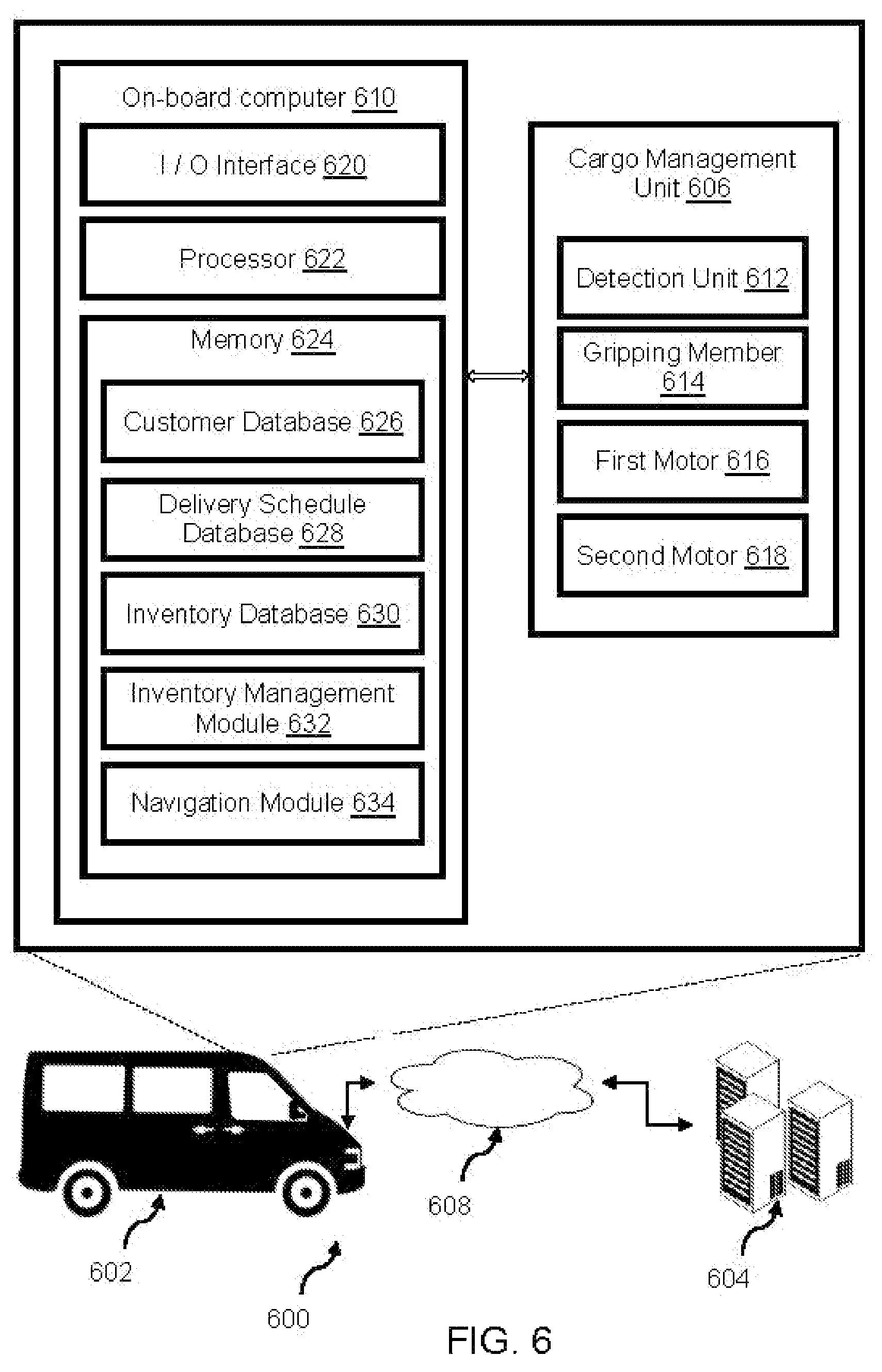 Patent US12437255 Figure 6 – Smart claw vehicle-based package management system