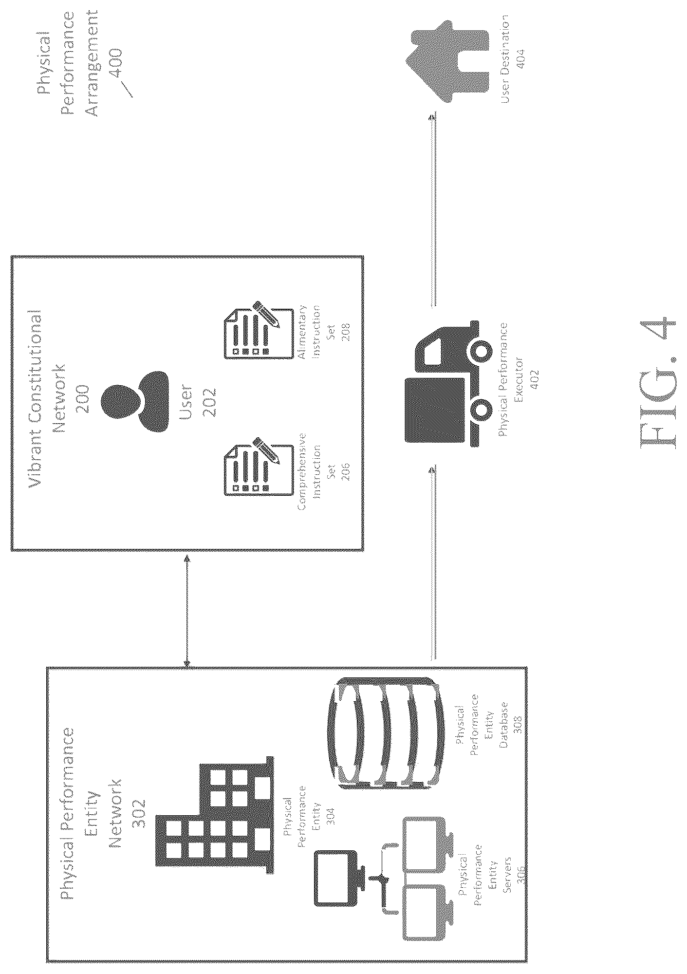 Patent US12437256 Figure 4 – Methods and systems for transport of an alimentary component based on dietary required eliminations