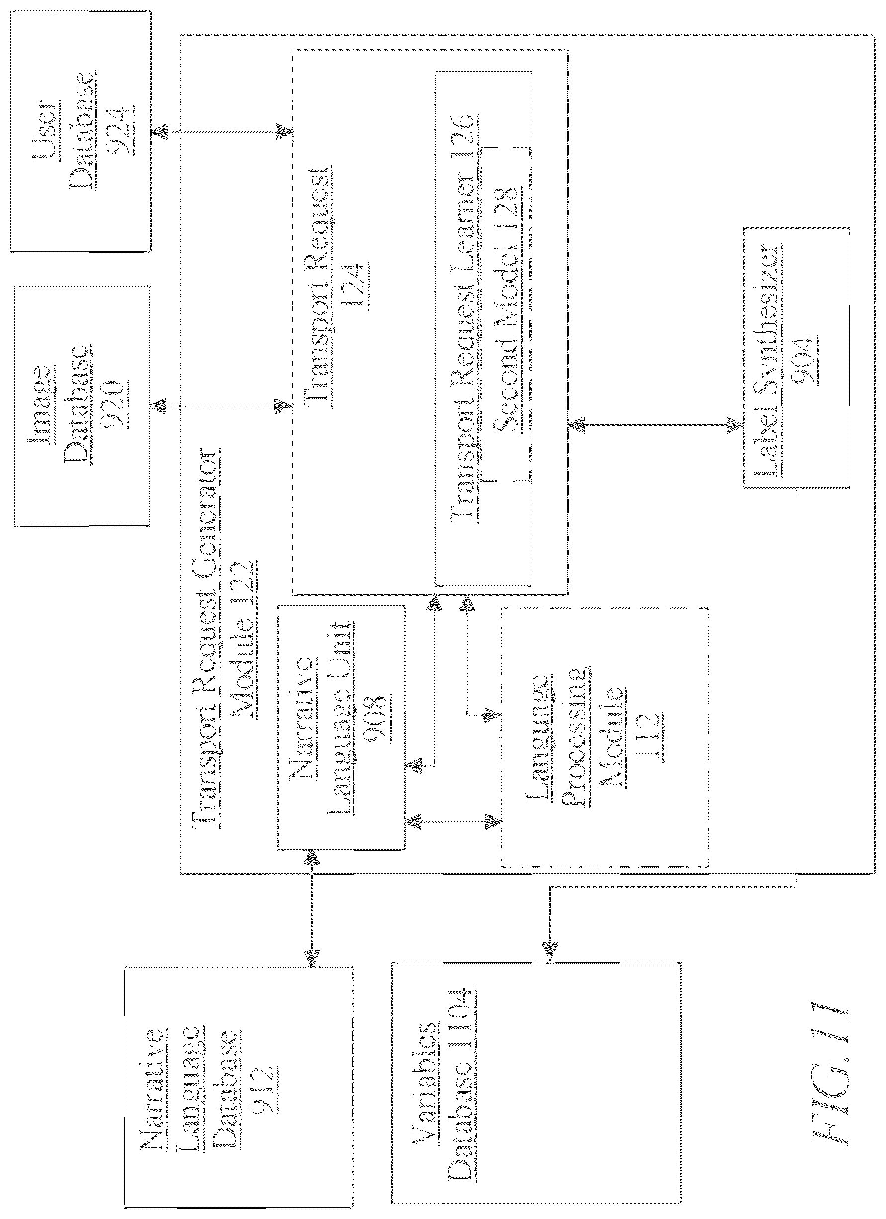 Patent US12437256 Figure 11 – Methods and systems for transport of an alimentary component based on dietary required eliminations