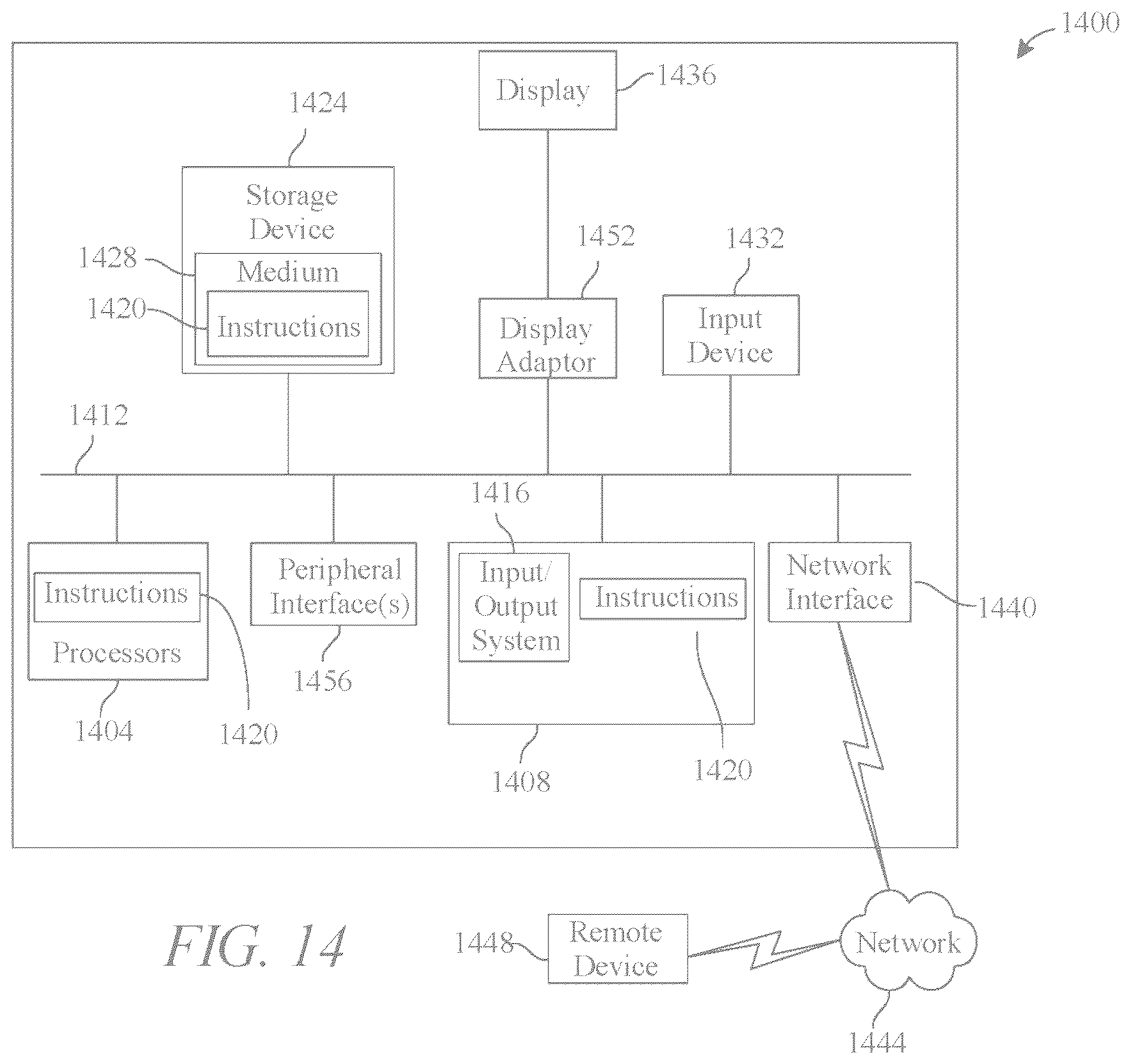 Patent US12437256 Figure 14 – Methods and systems for transport of an alimentary component based on dietary required eliminations