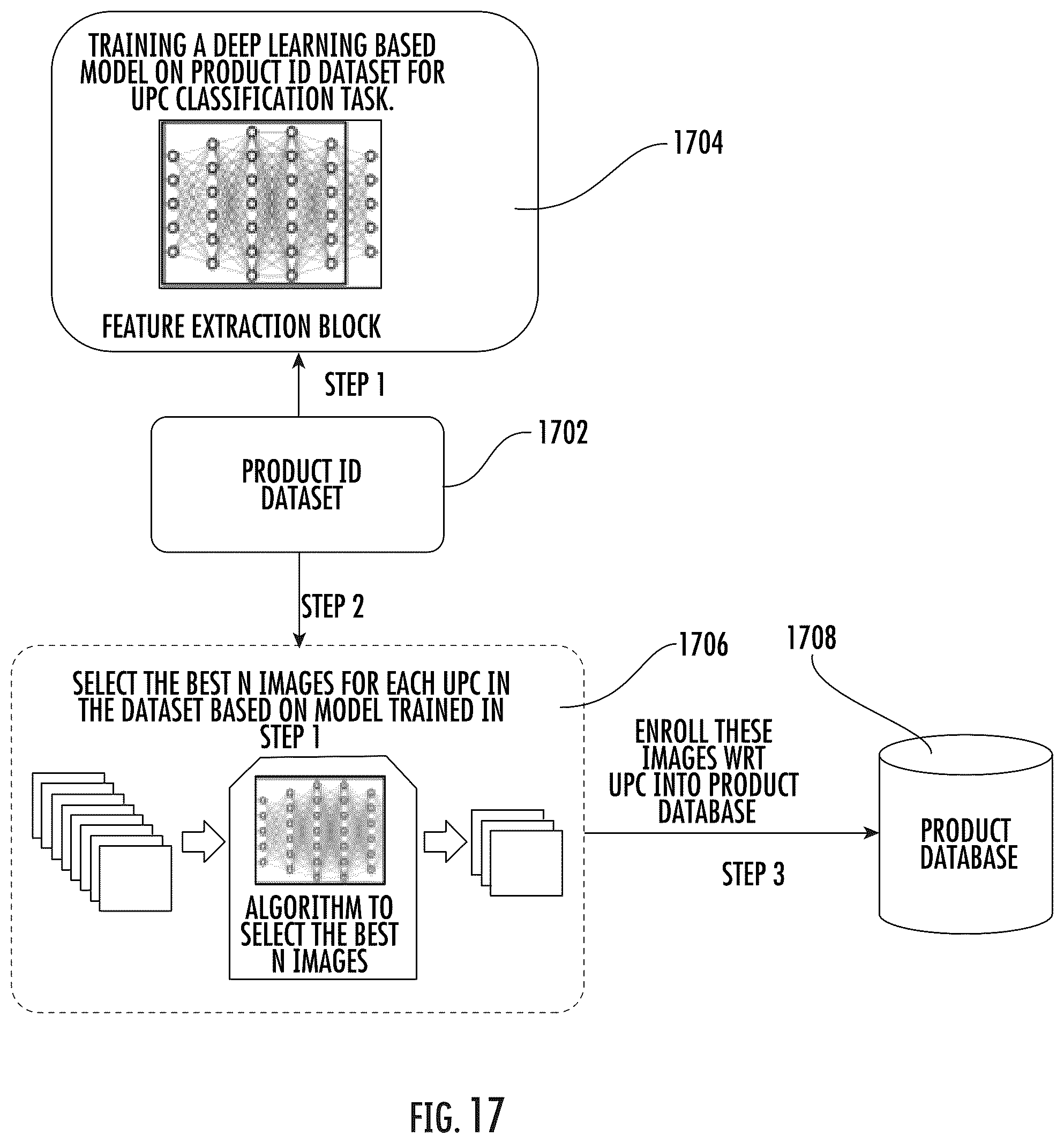 Patent US12437258 Figure 17 – System and method for identifying products in a shelf management system