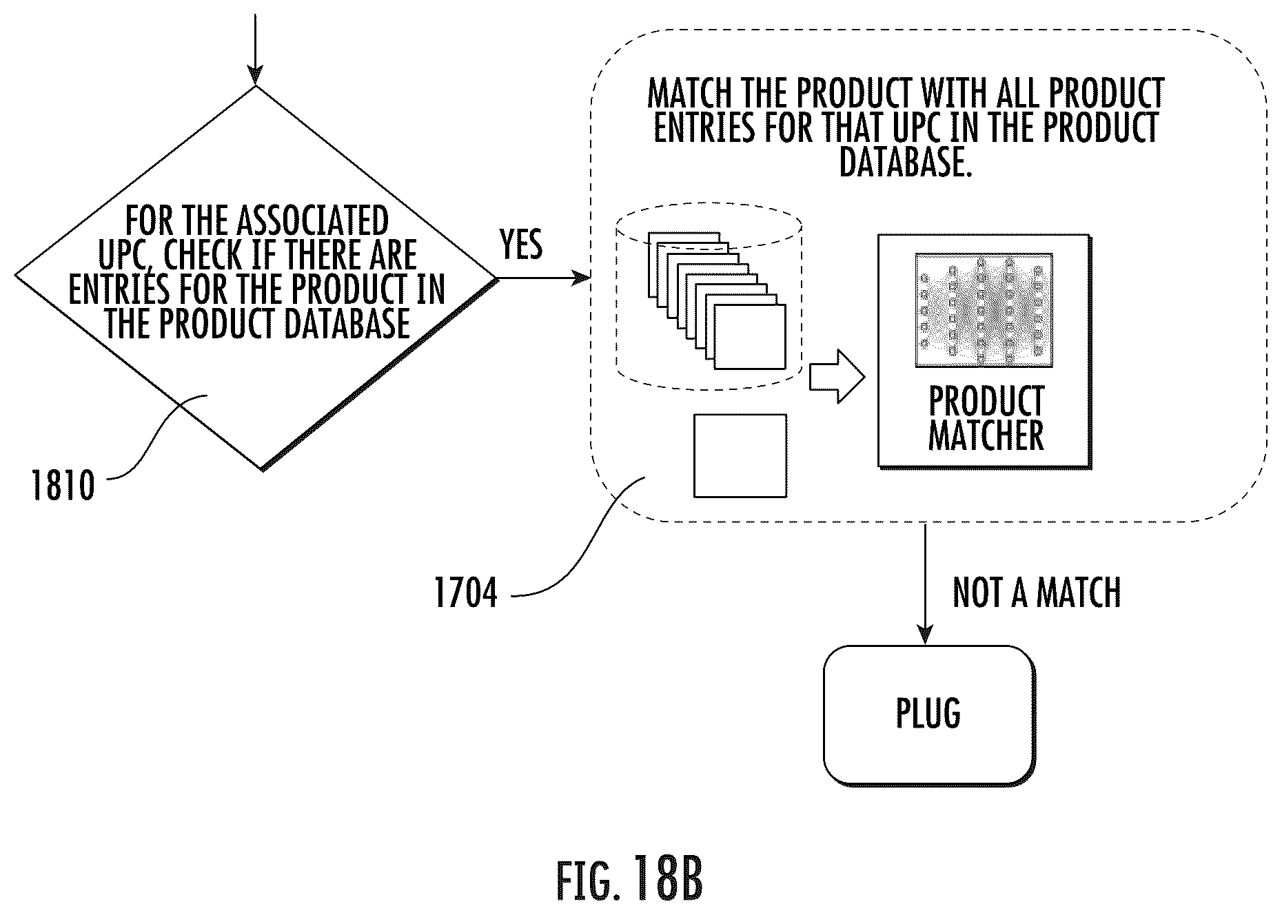 Patent US12437258 Figure 19 – System and method for identifying products in a shelf management system