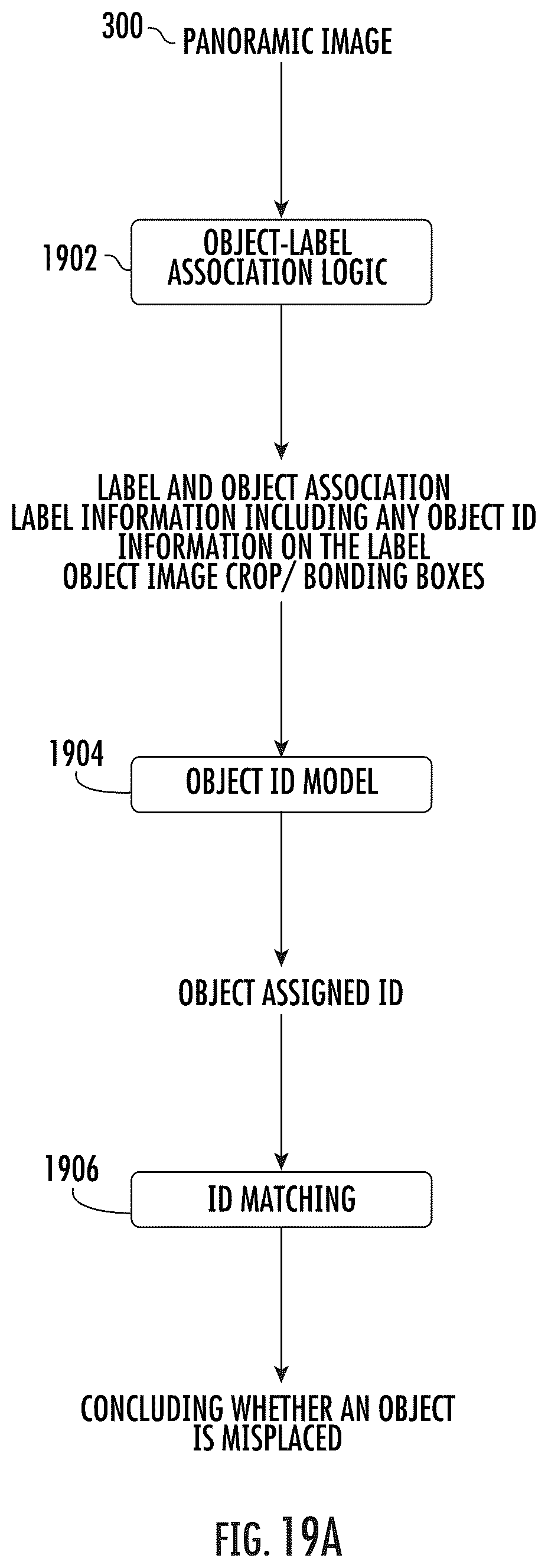Patent US12437258 Figure 20 – System and method for identifying products in a shelf management system