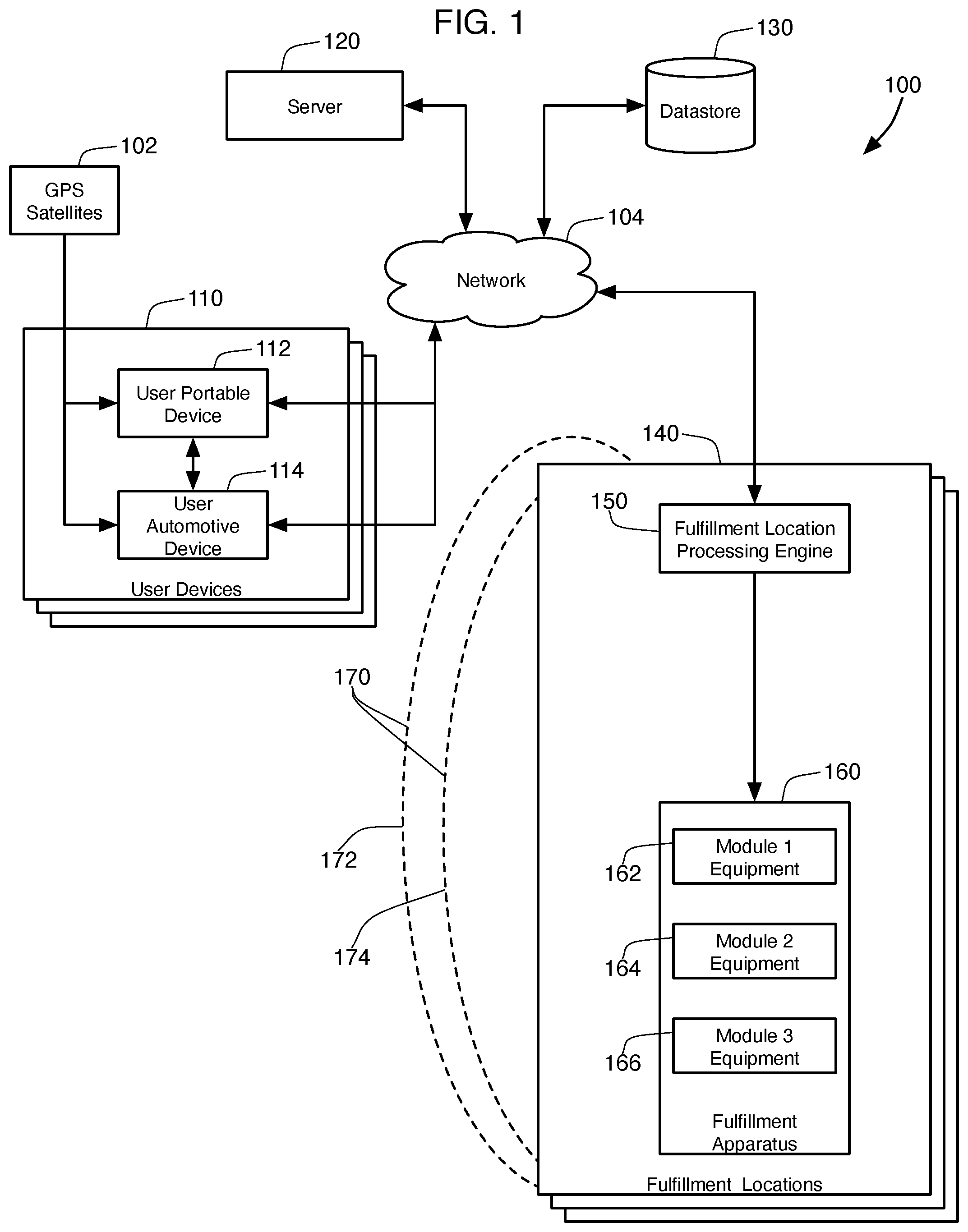 Patent US12437259 Figure 1 – Multiple zone-based triggering system and method