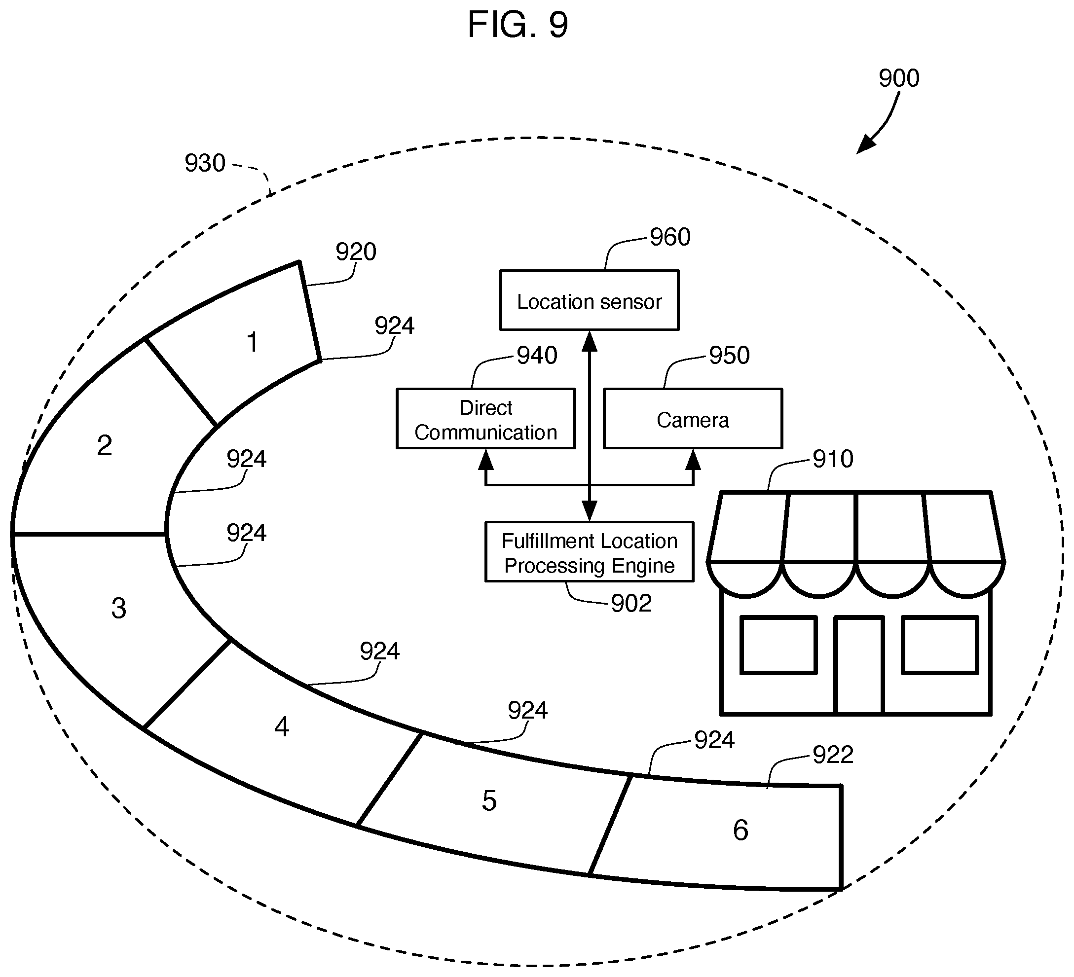 Patent US12437259 Figure 8 – Multiple zone-based triggering system and method