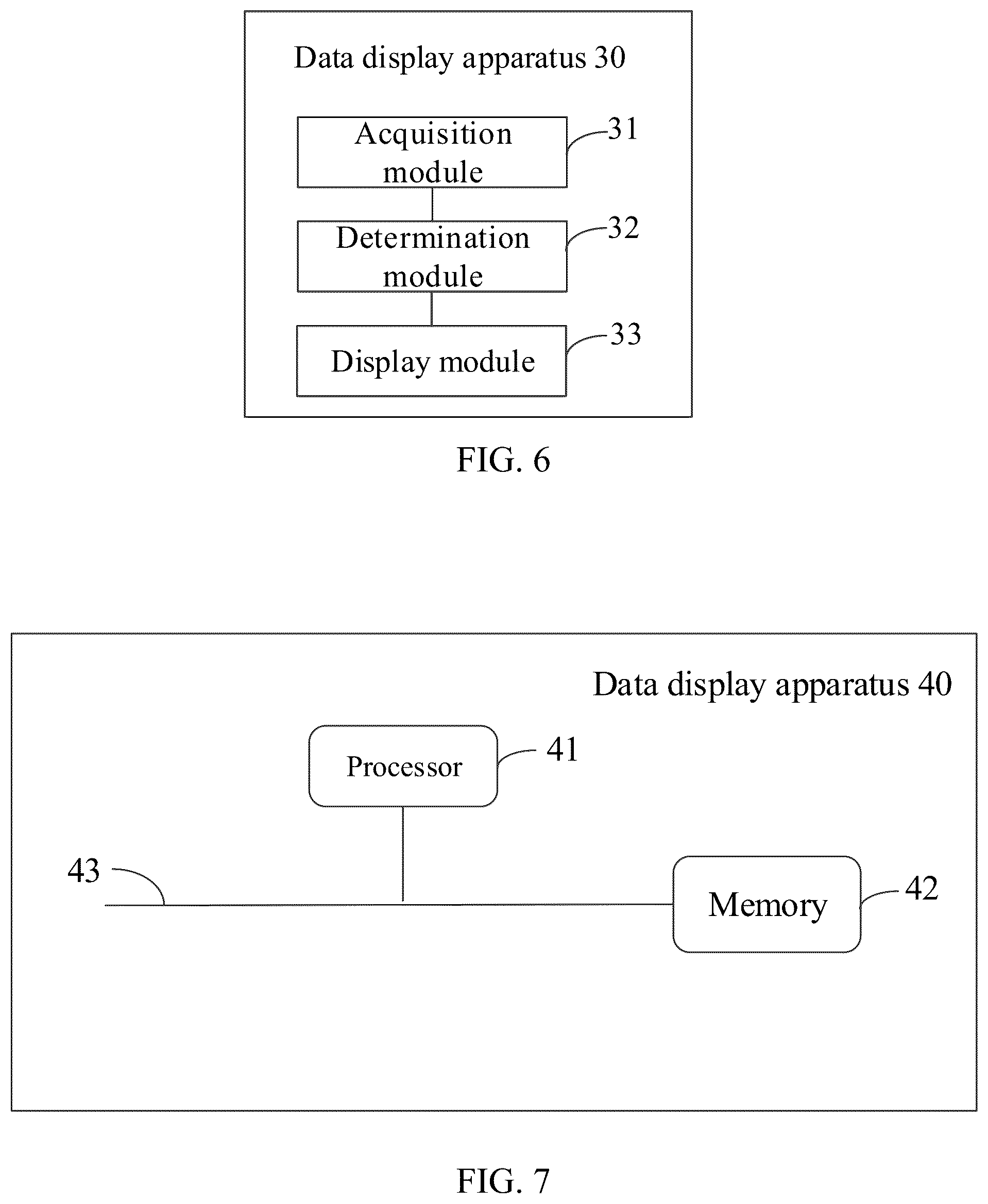 Patent US12437260 Figure 5 – Data display method and apparatus