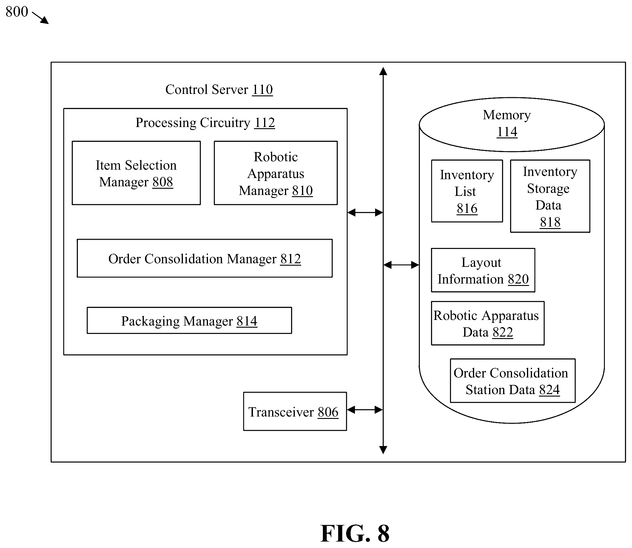 Patent US12437261 Figure 10 – Automated order consolidation and packaging mechanism
