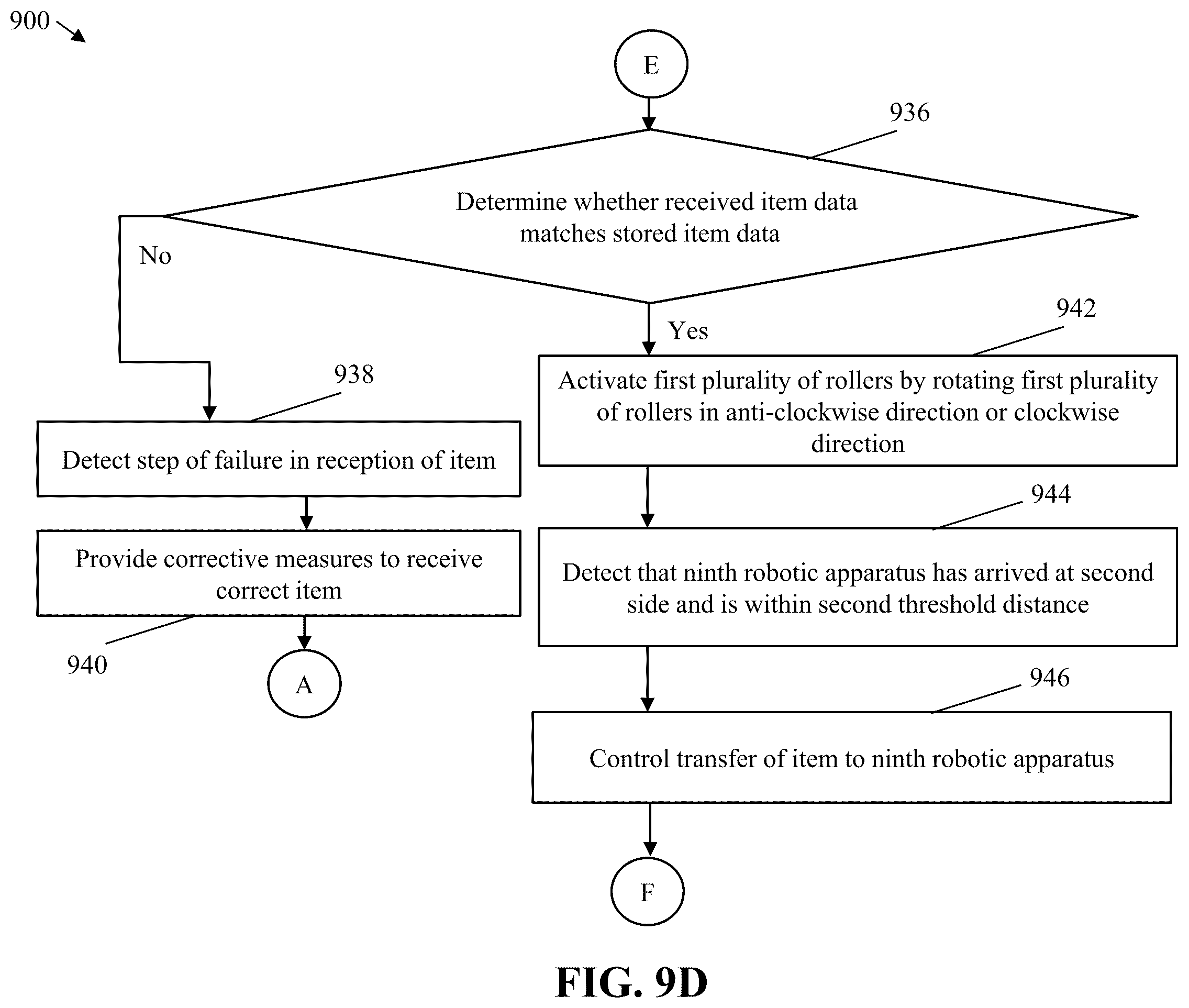 Patent US12437261 Figure 14 – Automated order consolidation and packaging mechanism