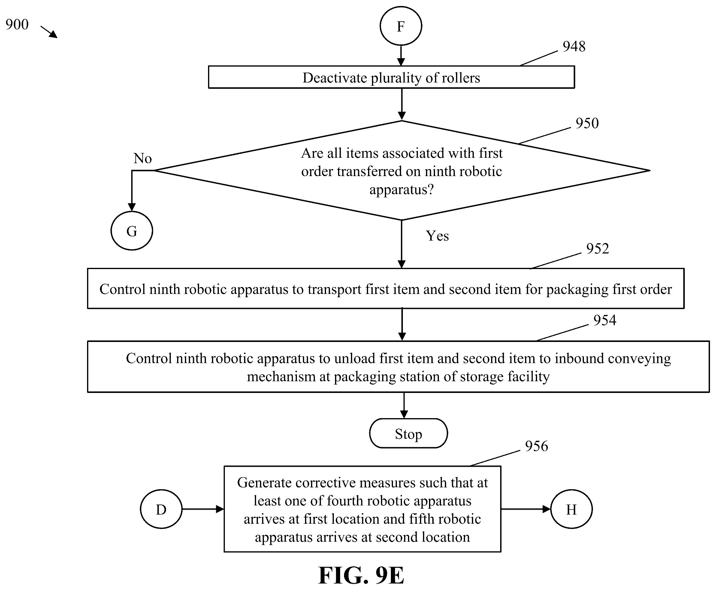Patent US12437261 Figure 15 – Automated order consolidation and packaging mechanism