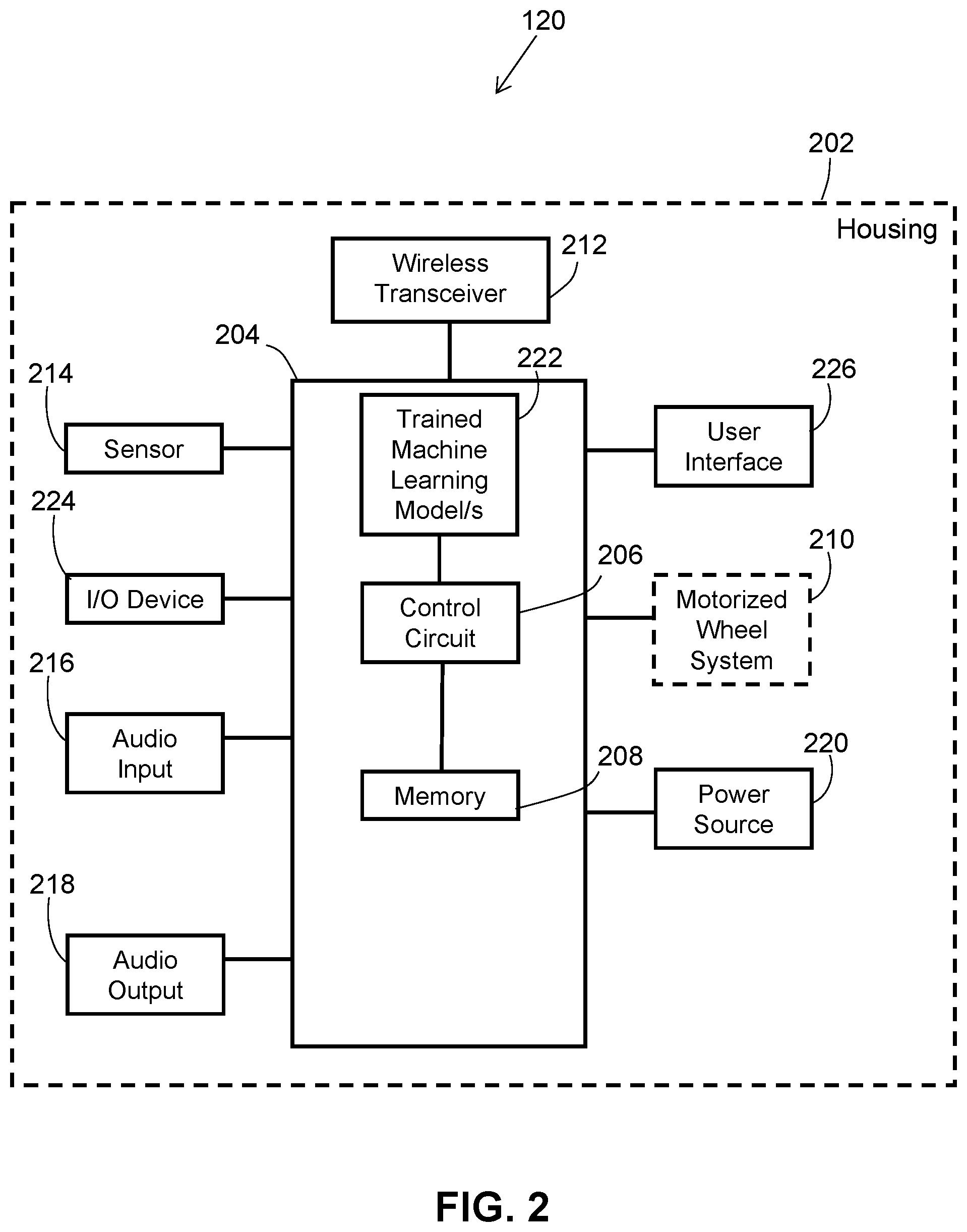Patent US12437263 Figure 2 – Systems and methods of monitoring location labels of product storage structures of a product storage facility