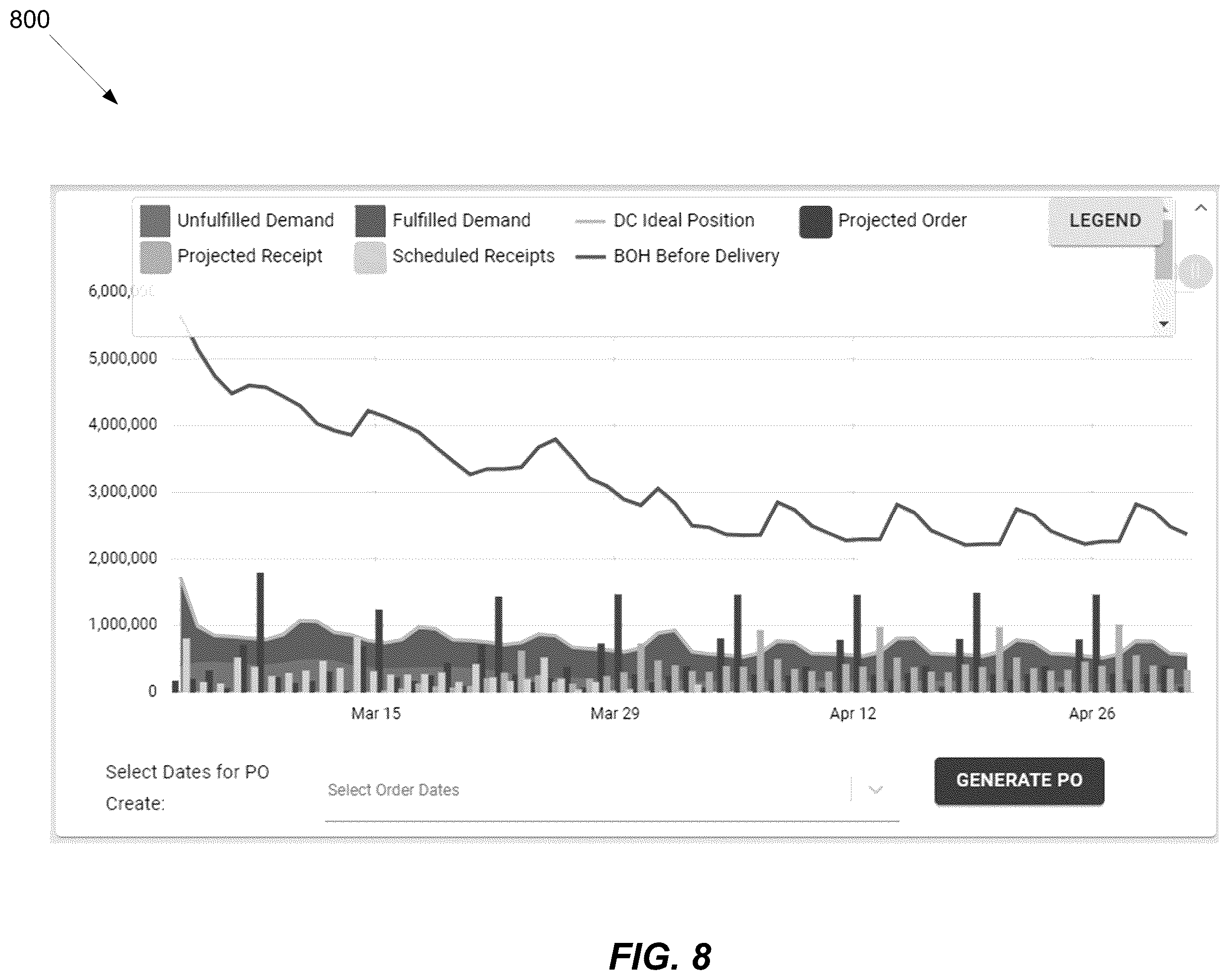 Patent US12437265 Figure 9 – Methods and systems for inventory planning and control