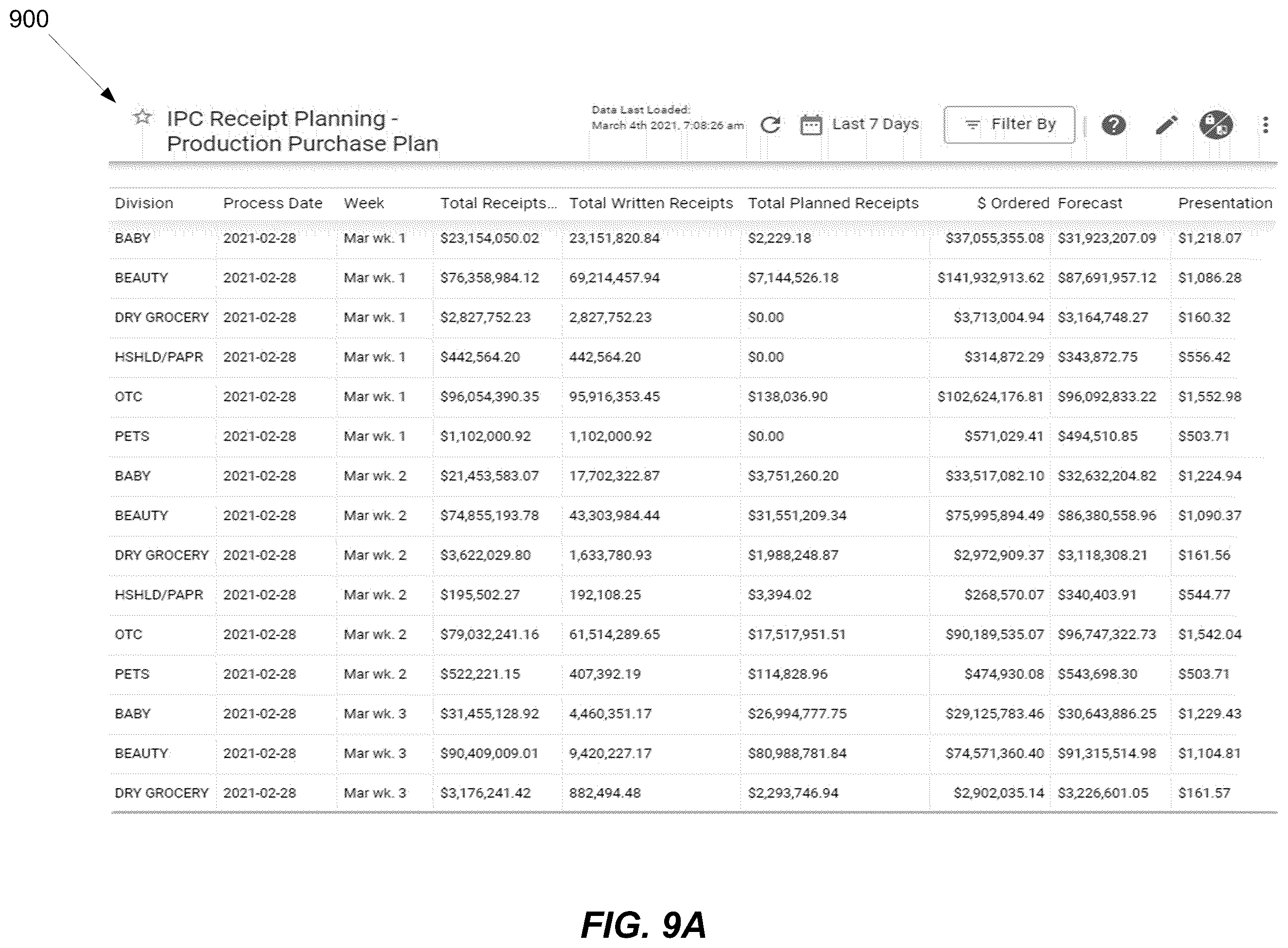 Patent US12437265 Figure 10 – Methods and systems for inventory planning and control