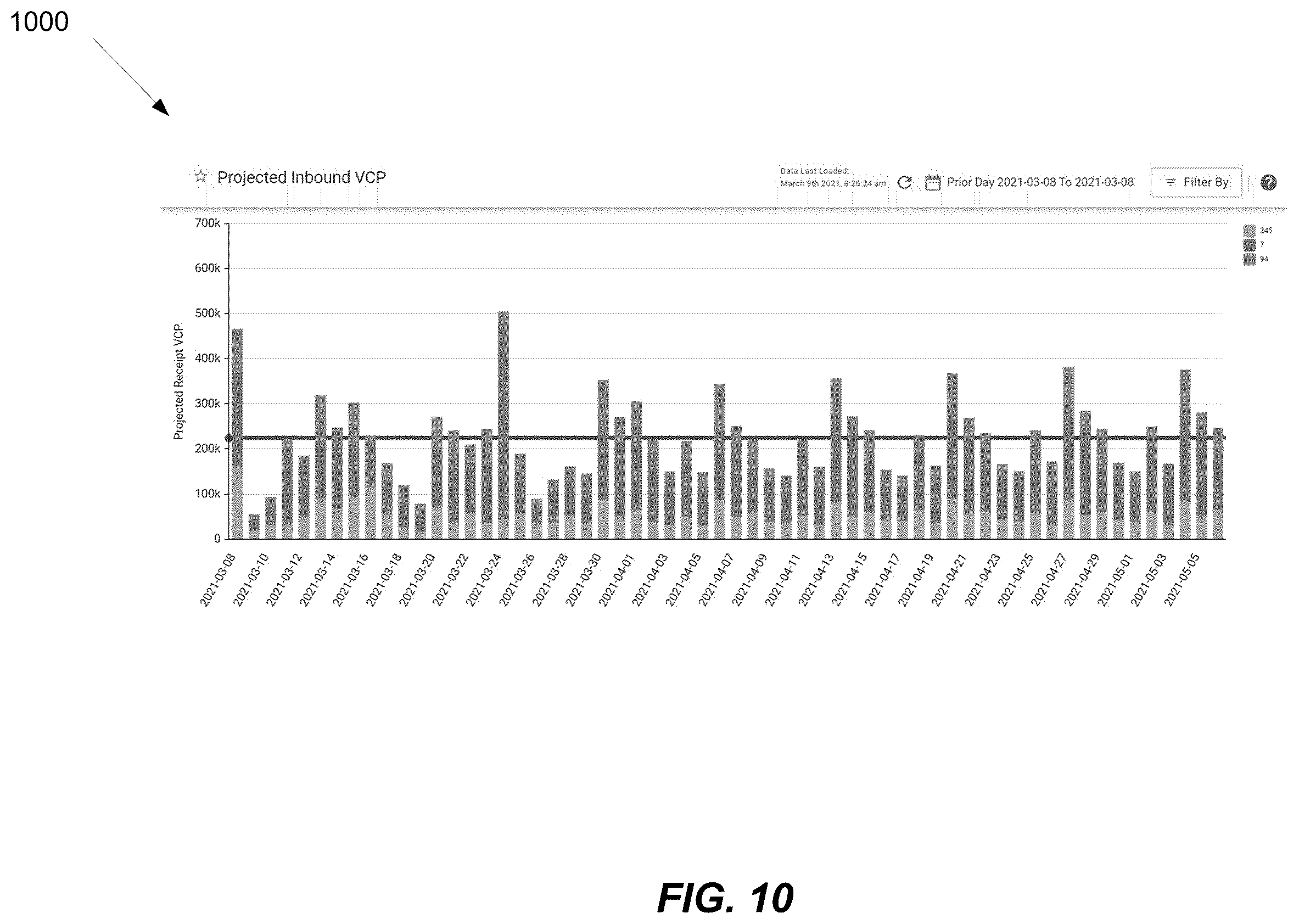 Patent US12437265 Figure 12 – Methods and systems for inventory planning and control