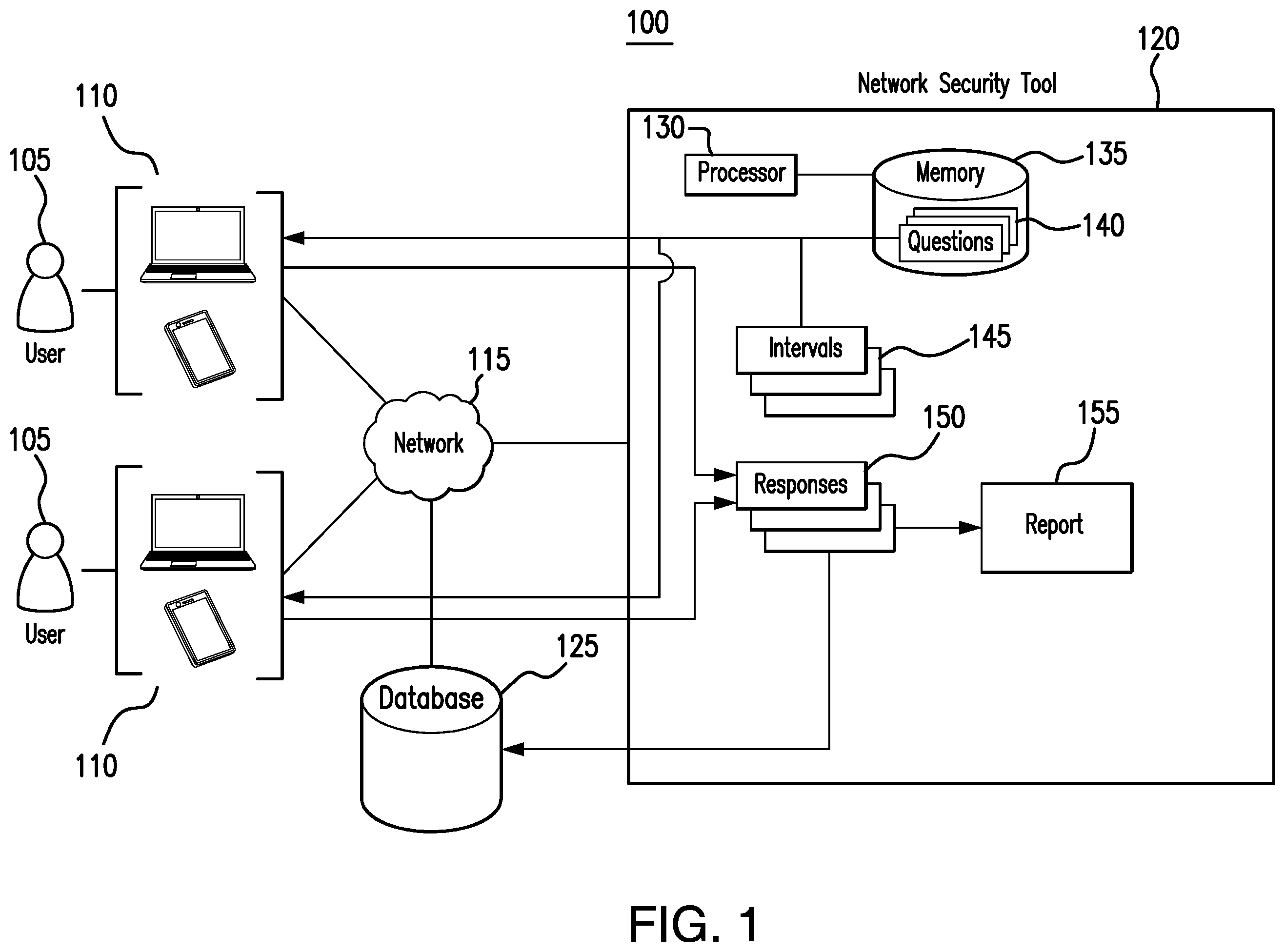 Patent US12437266 Figure 1 – Network security tool
