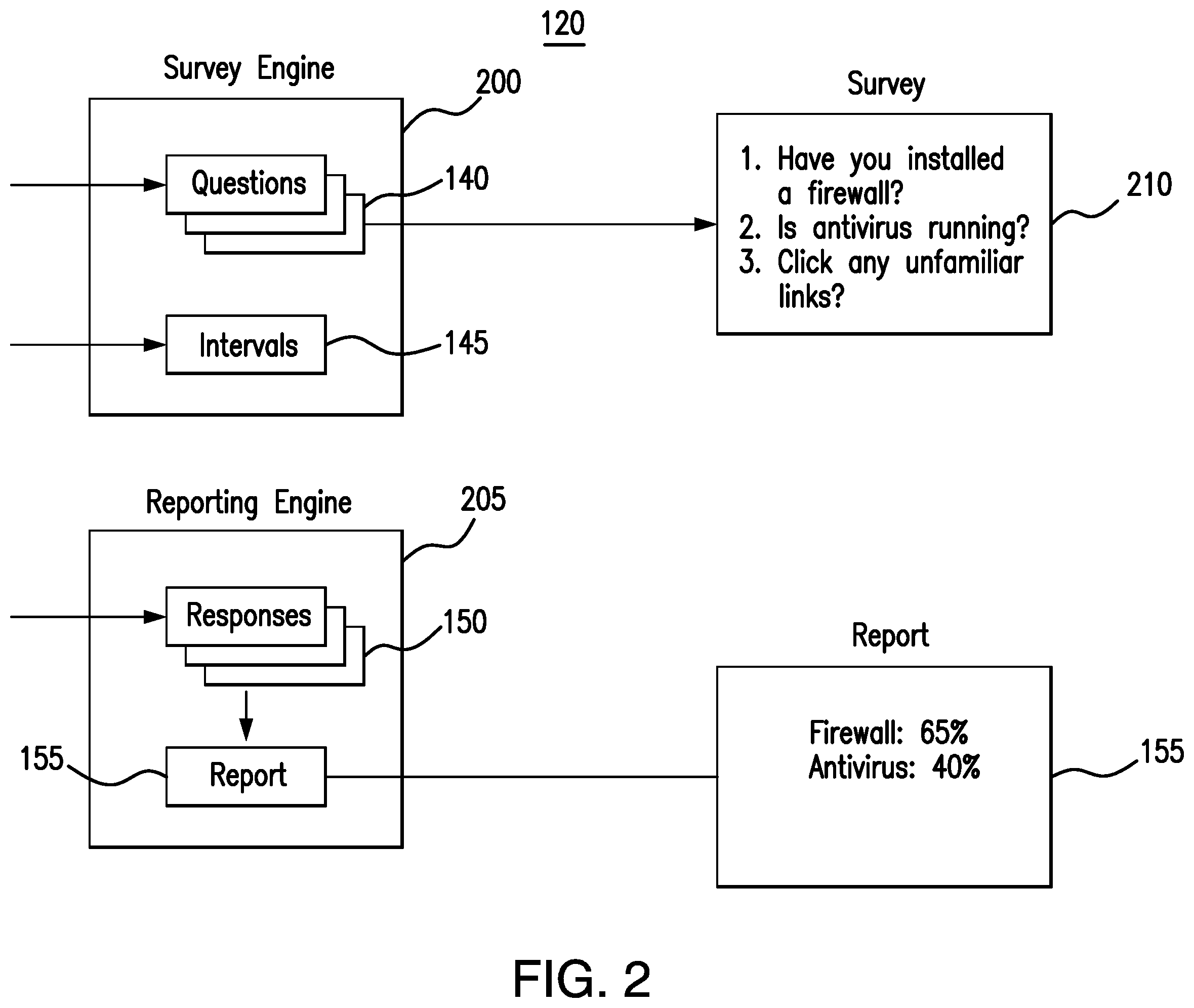 Patent US12437266 Figure 2 – Network security tool