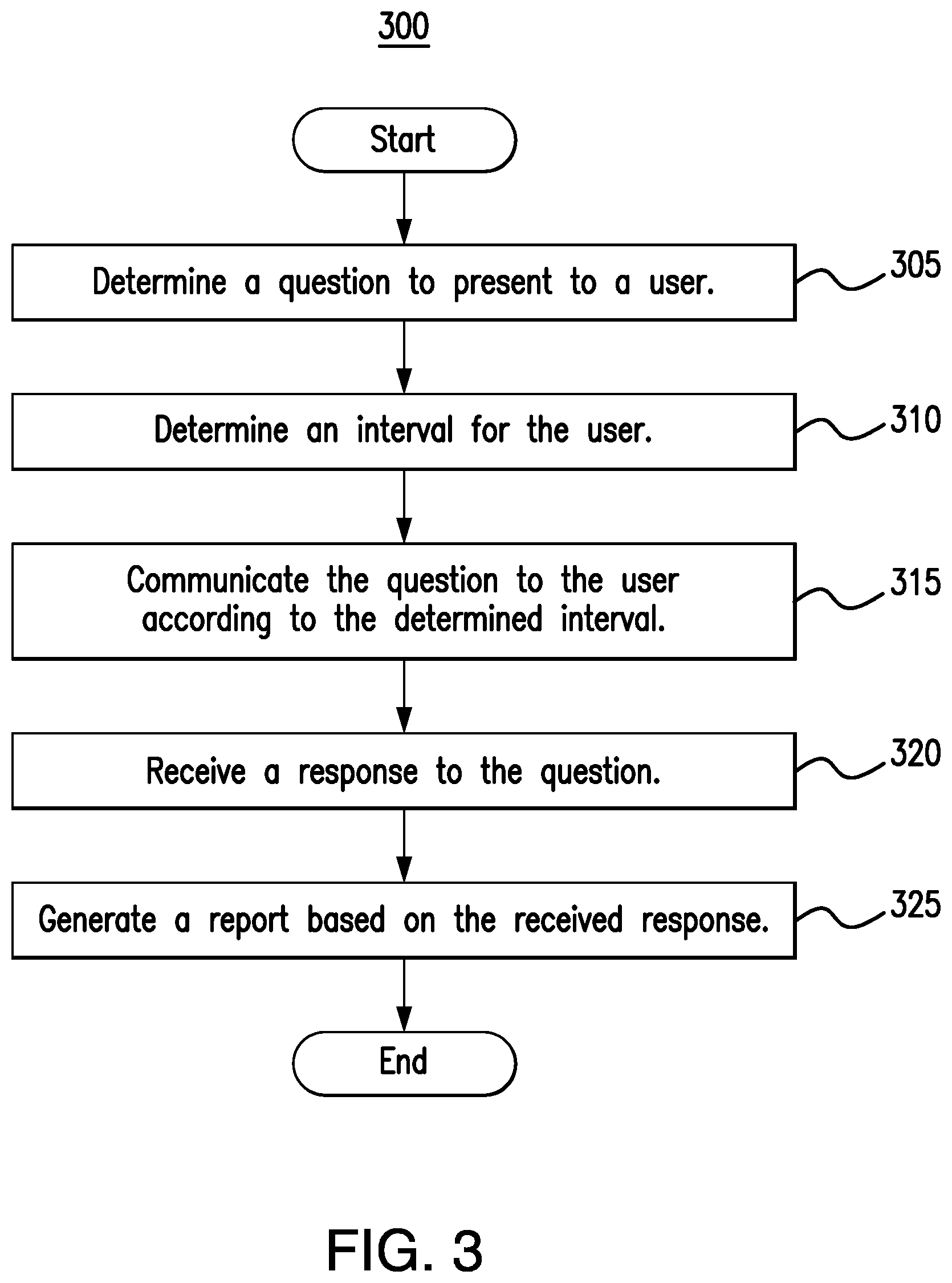 Patent US12437266 Figure 3 – Network security tool