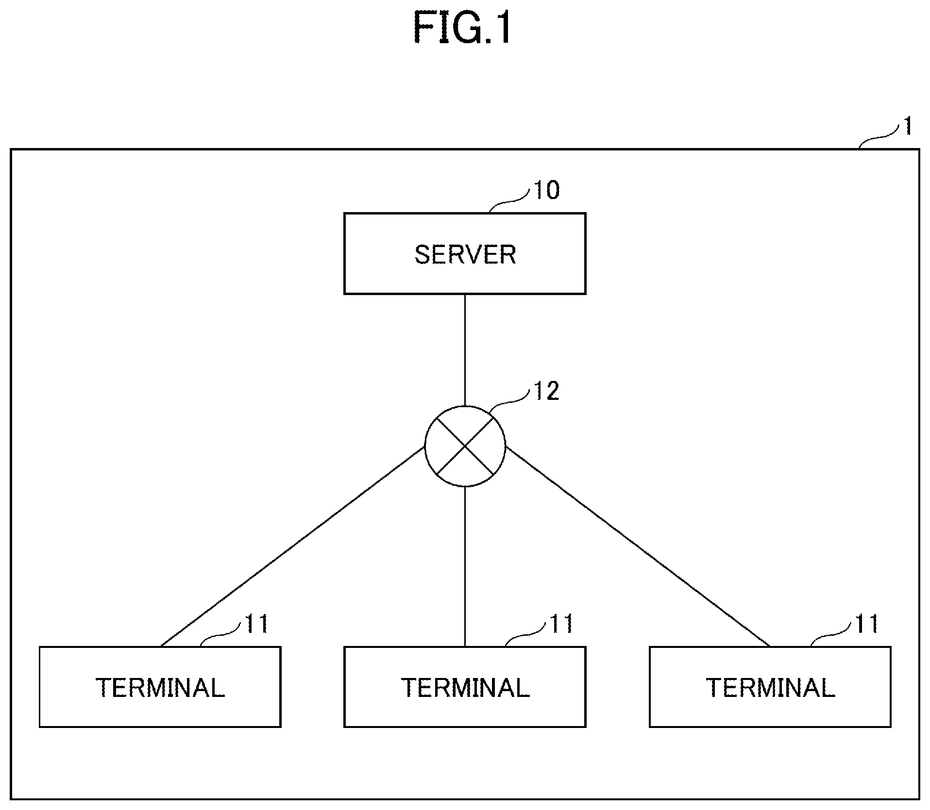 Patent US12437267 Figure 1 – Conference support system, conference support method, and recording medium