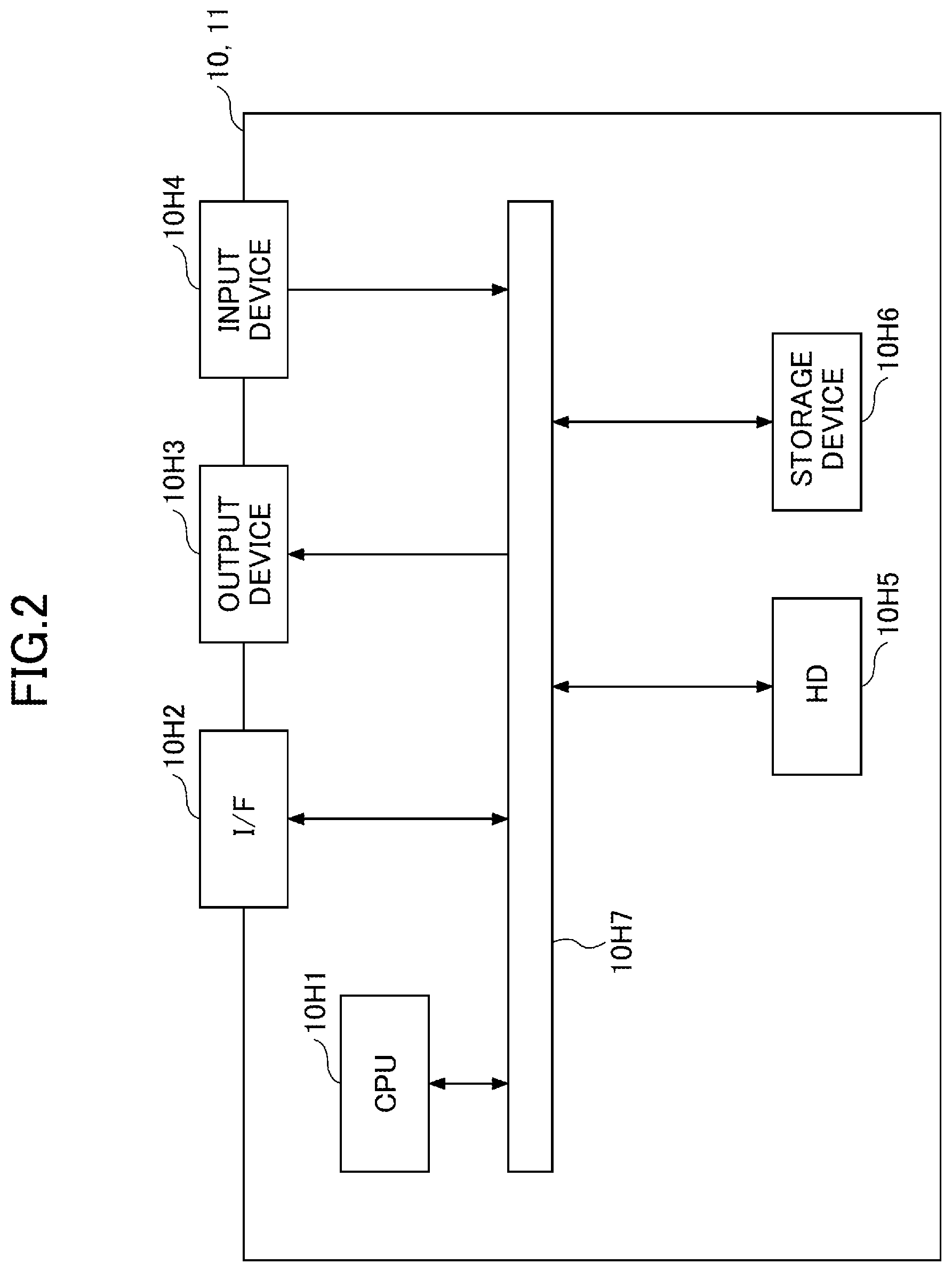 Patent US12437267 Figure 2 – Conference support system, conference support method, and recording medium