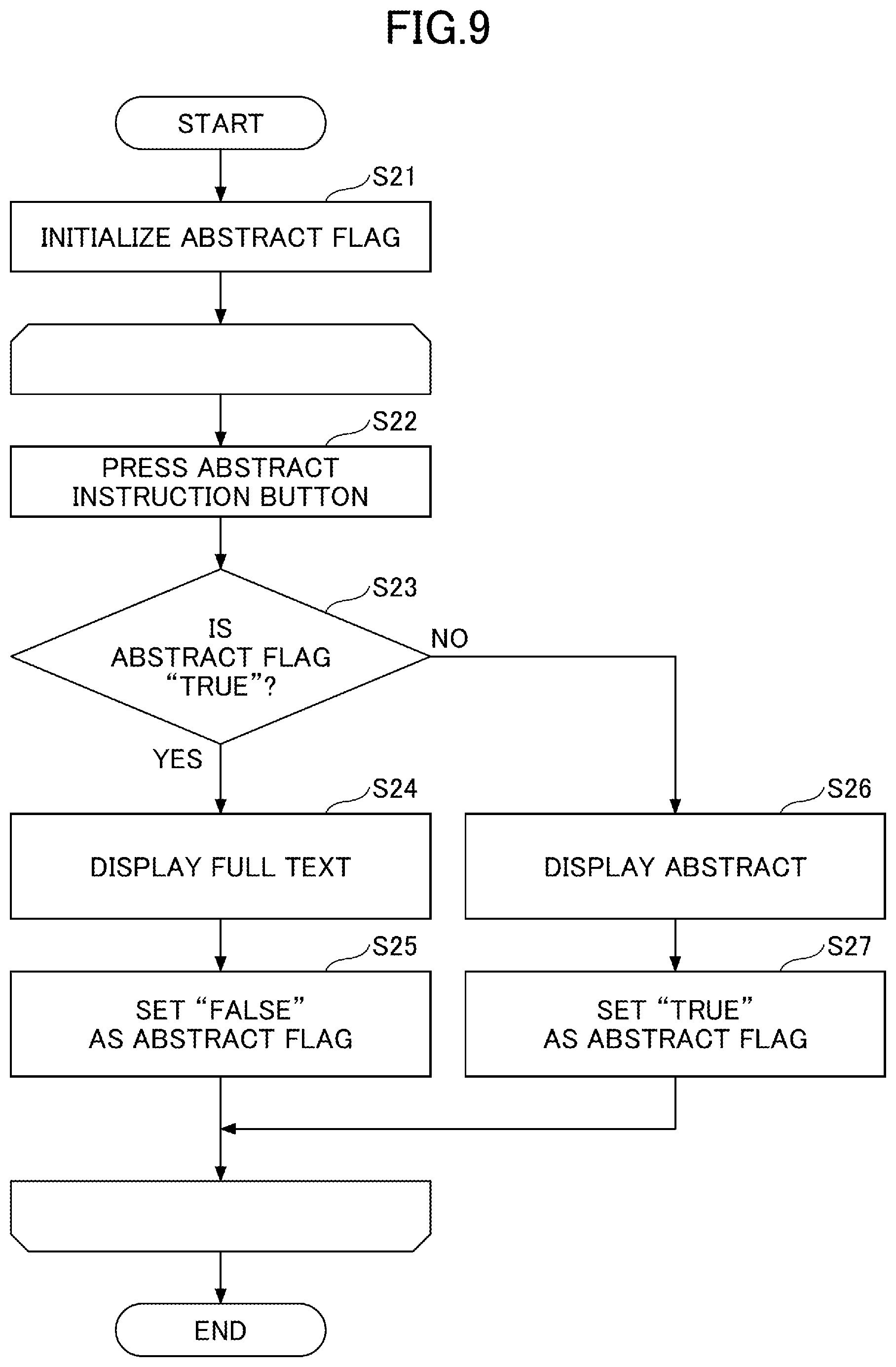 Patent US12437267 Figure 9 – Conference support system, conference support method, and recording medium