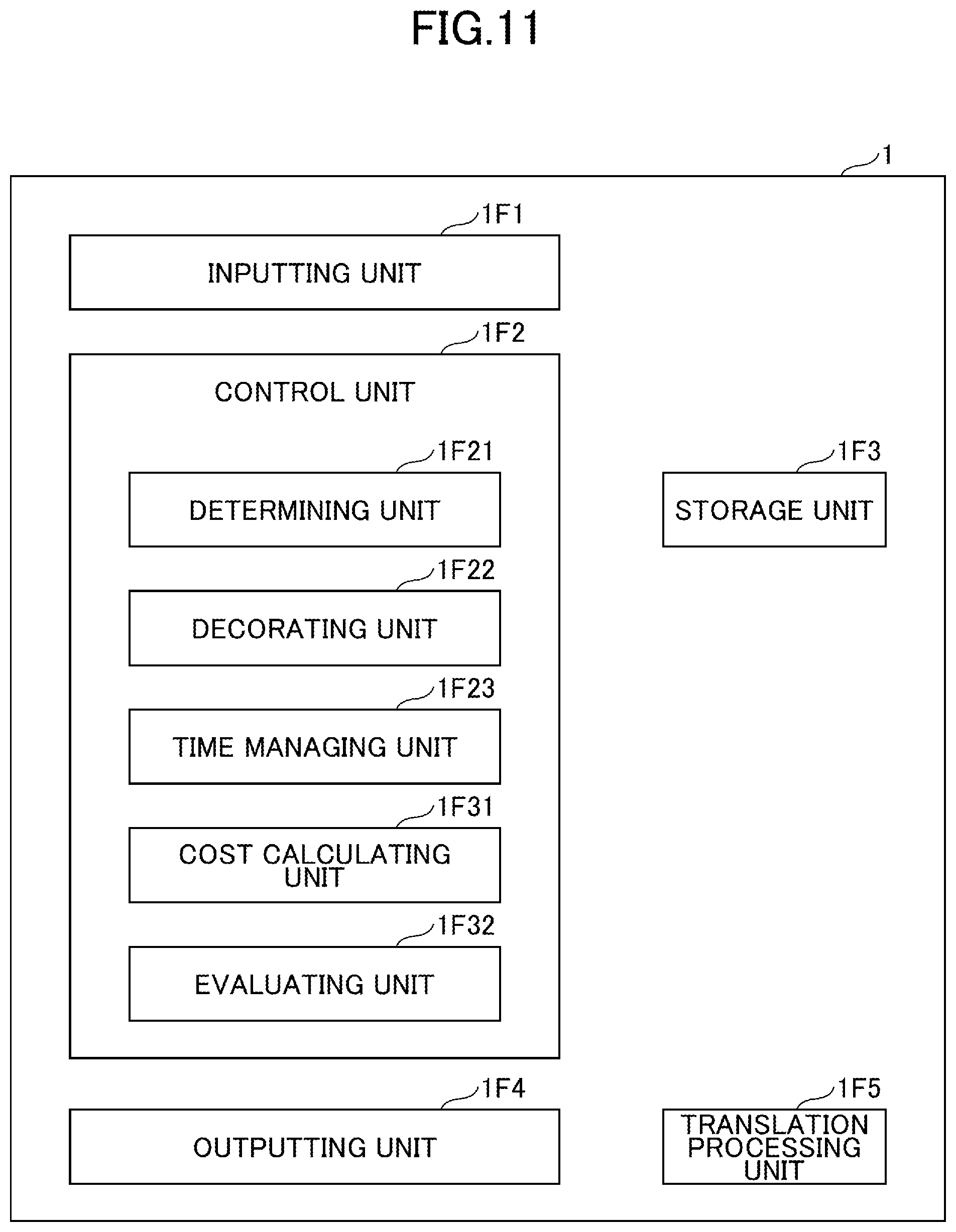 Patent US12437267 Figure 11 – Conference support system, conference support method, and recording medium