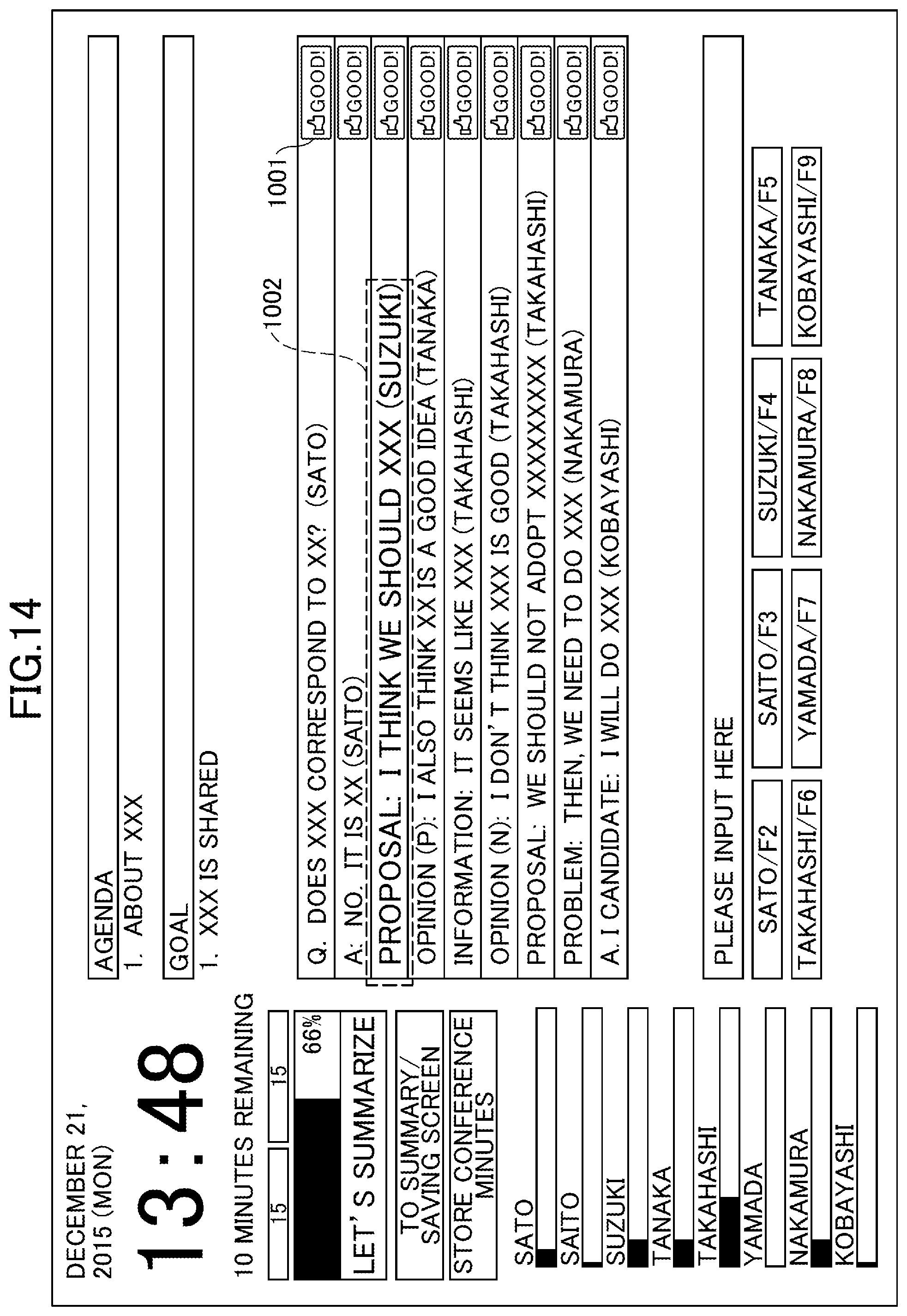 Patent US12437267 Figure 14 – Conference support system, conference support method, and recording medium