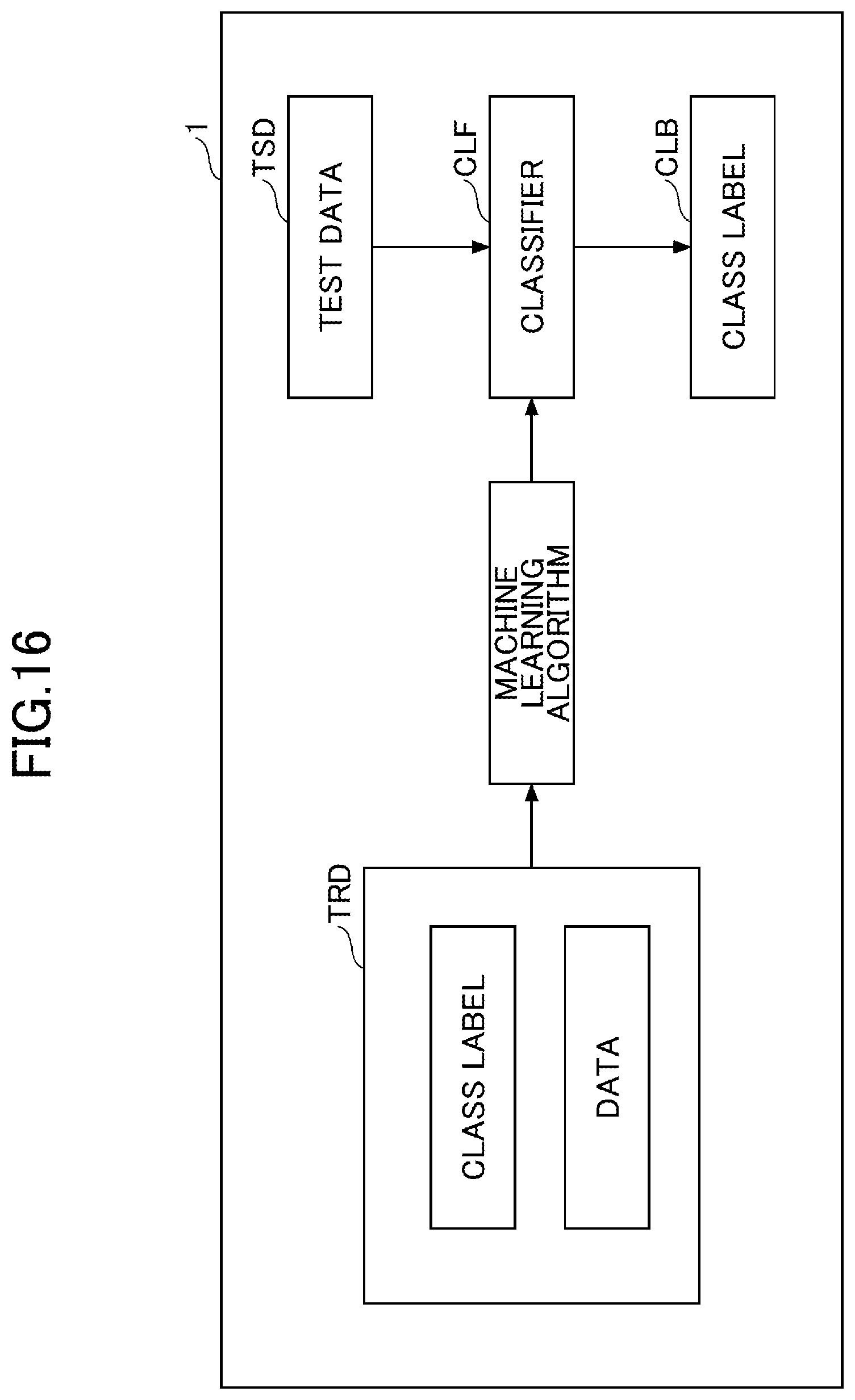 Patent US12437267 Figure 16 – Conference support system, conference support method, and recording medium