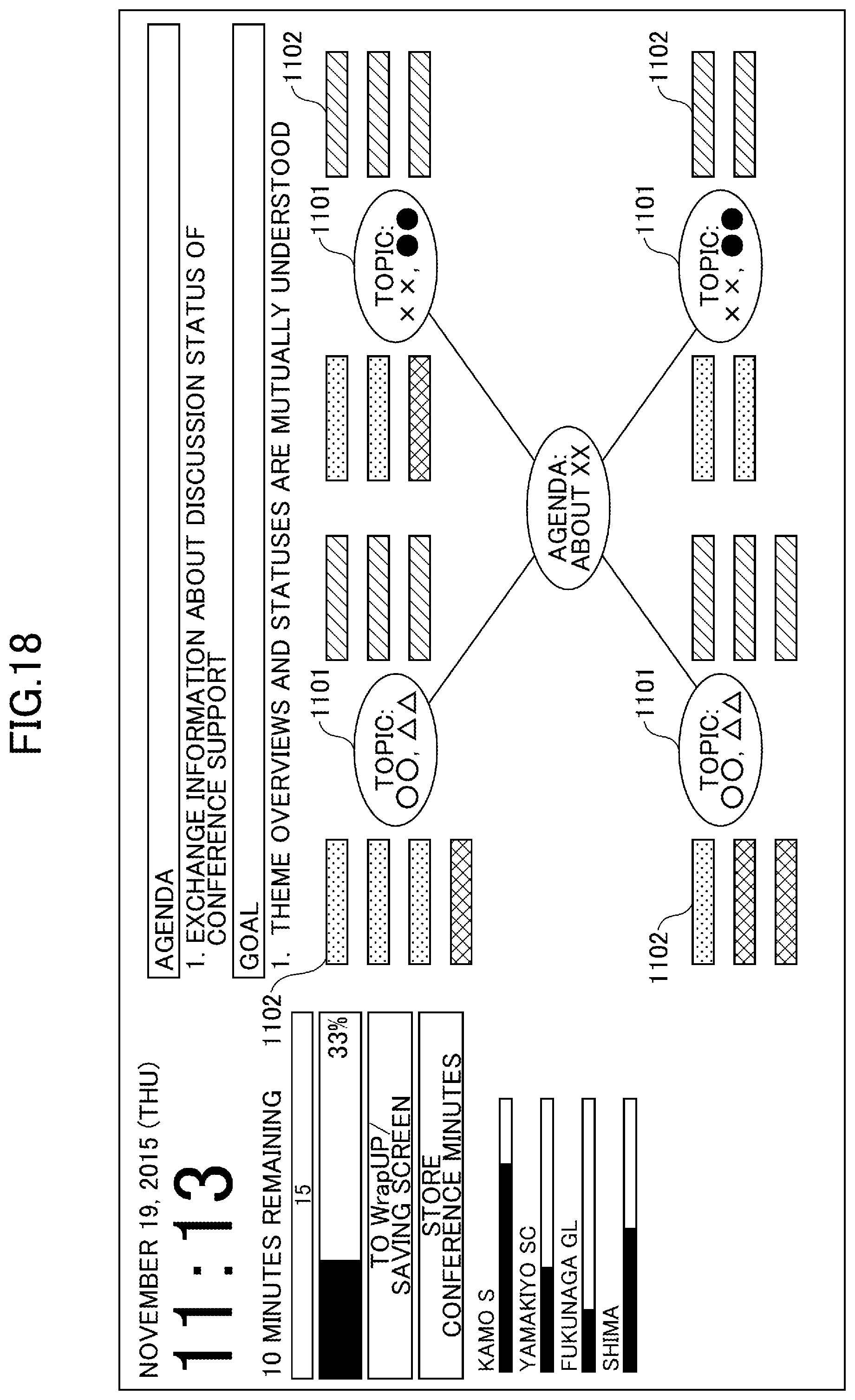 Patent US12437267 Figure 18 – Conference support system, conference support method, and recording medium