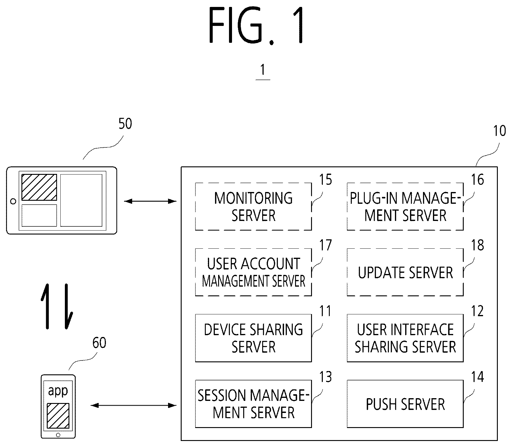Patent US12437268 Figure 1 – Contact-free remote work processing system and method through user interface sharing